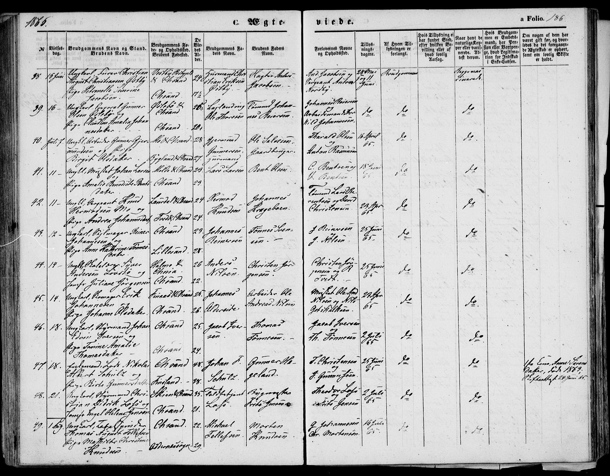 Kristiansand domprosti, AV/SAK-1112-0006/F/Fb/L0012: Parish register (copy) no. B 12, 1861-1870, p. 186