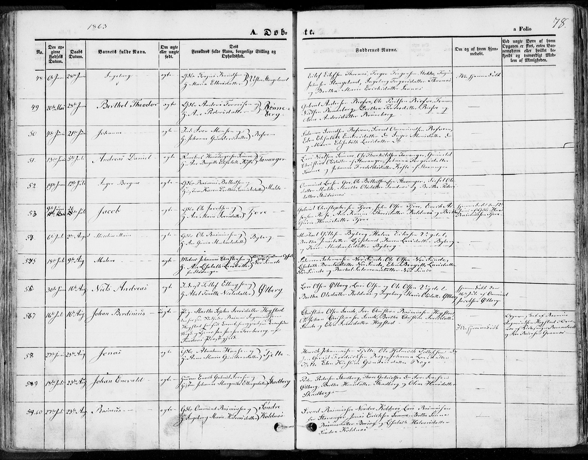 Håland sokneprestkontor, SAST/A-101802/001/30BA/L0007: Parish register (official) no. A 7.1, 1854-1870, p. 78
