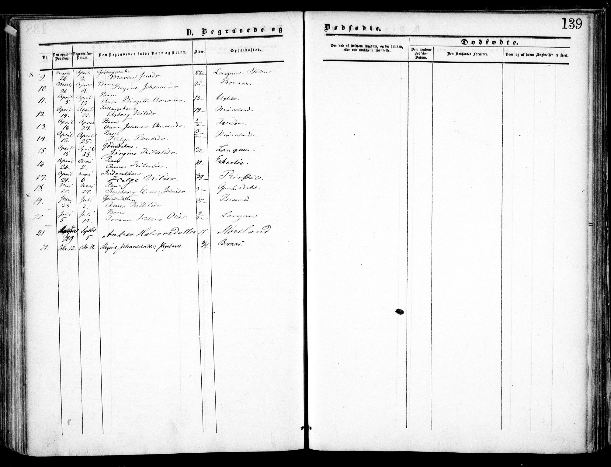 Austre Moland sokneprestkontor, SAK/1111-0001/F/Fa/Faa/L0008: Parish register (official) no. A 8, 1858-1868, p. 139