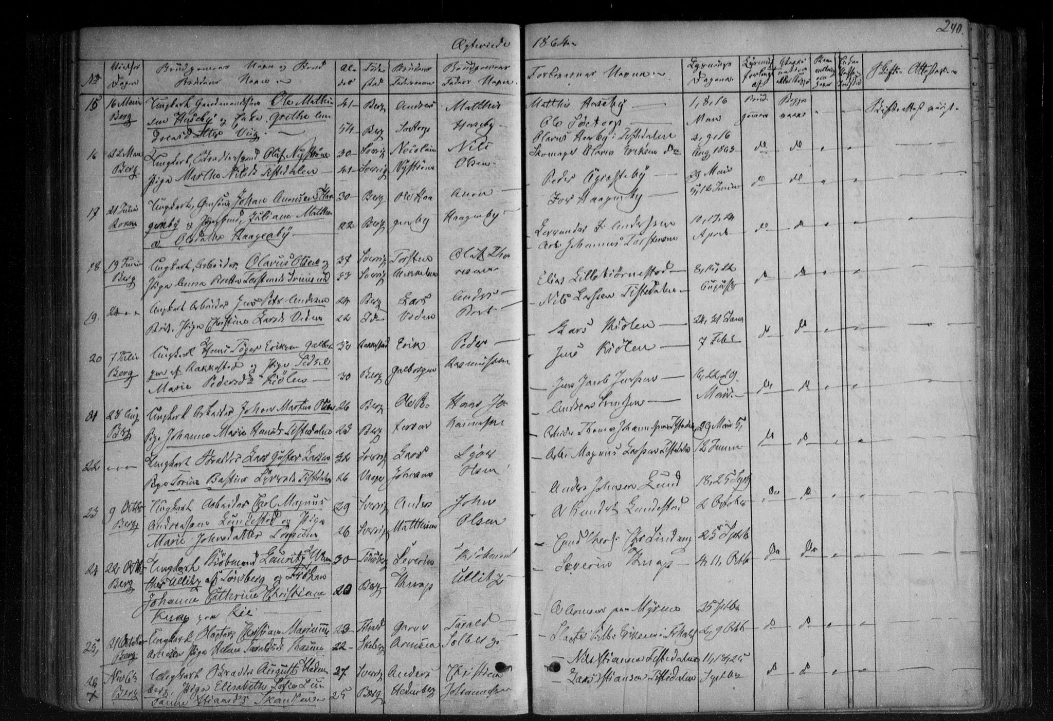 Berg prestekontor Kirkebøker, SAO/A-10902/F/Fa/L0005: Parish register (official) no. I 5, 1861-1877, p. 240