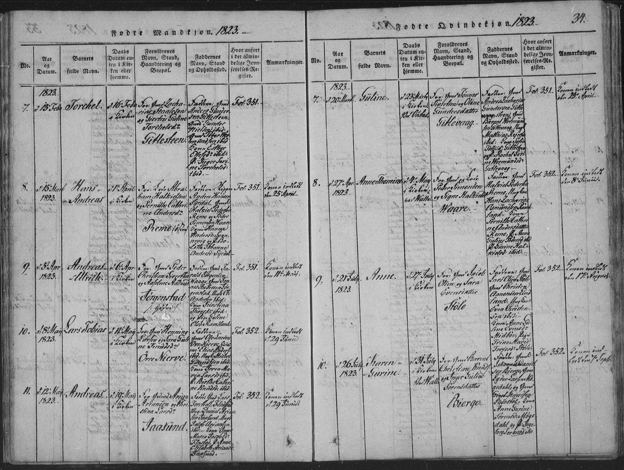 Sør-Audnedal sokneprestkontor, AV/SAK-1111-0039/F/Fa/Faa/L0001: Parish register (official) no. A 1, 1816-1848, p. 34