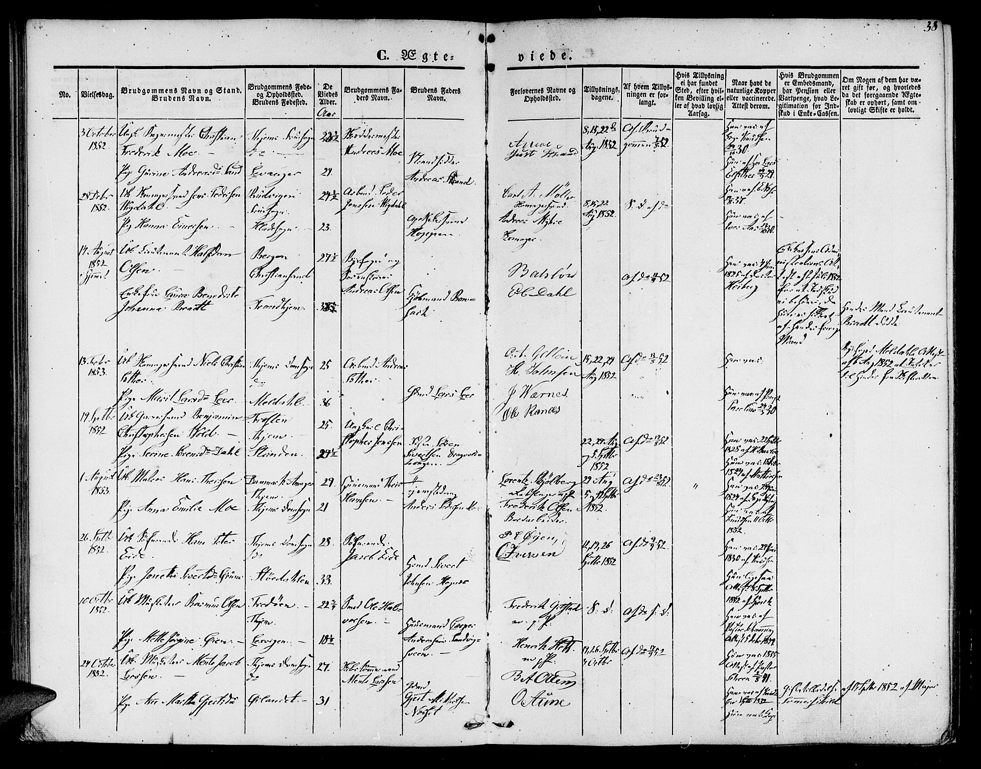 Ministerialprotokoller, klokkerbøker og fødselsregistre - Sør-Trøndelag, SAT/A-1456/602/L0111: Parish register (official) no. 602A09, 1844-1867, p. 38