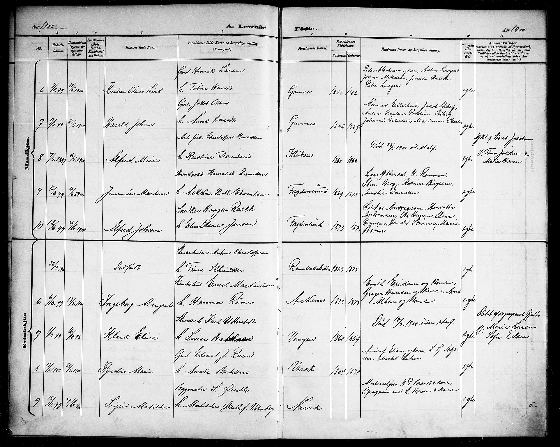 Ministerialprotokoller, klokkerbøker og fødselsregistre - Nordland, AV/SAT-A-1459/866/L0953: Parish register (copy) no. 866C02, 1900-1905