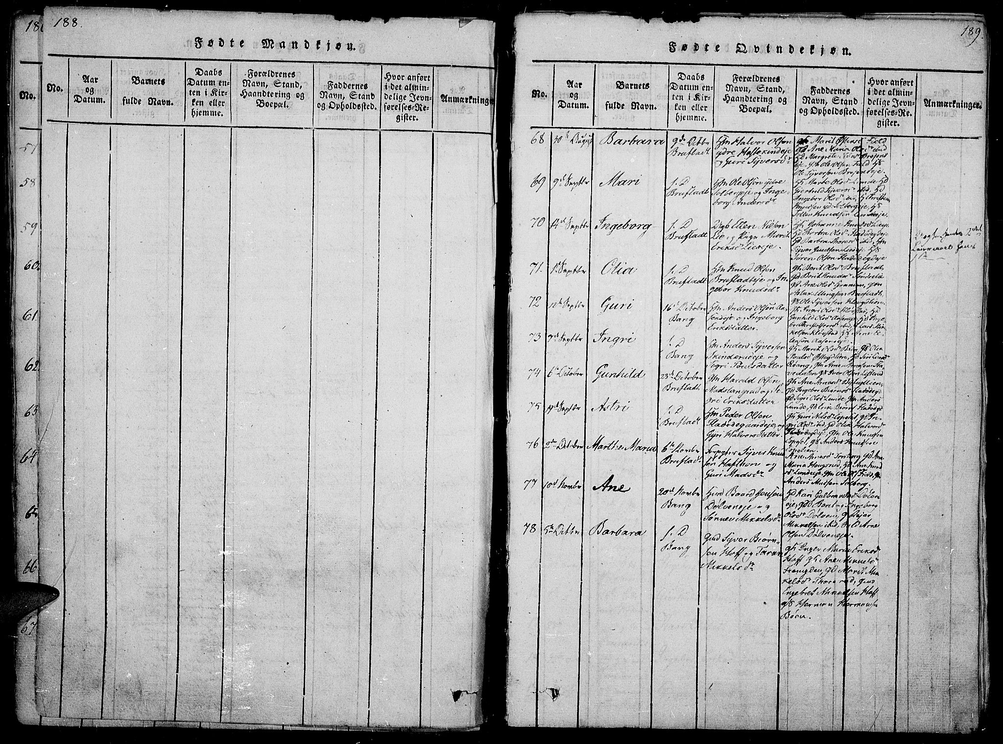 Sør-Aurdal prestekontor, SAH/PREST-128/H/Ha/Haa/L0002: Parish register (official) no. 2, 1815-1840, p. 188-189