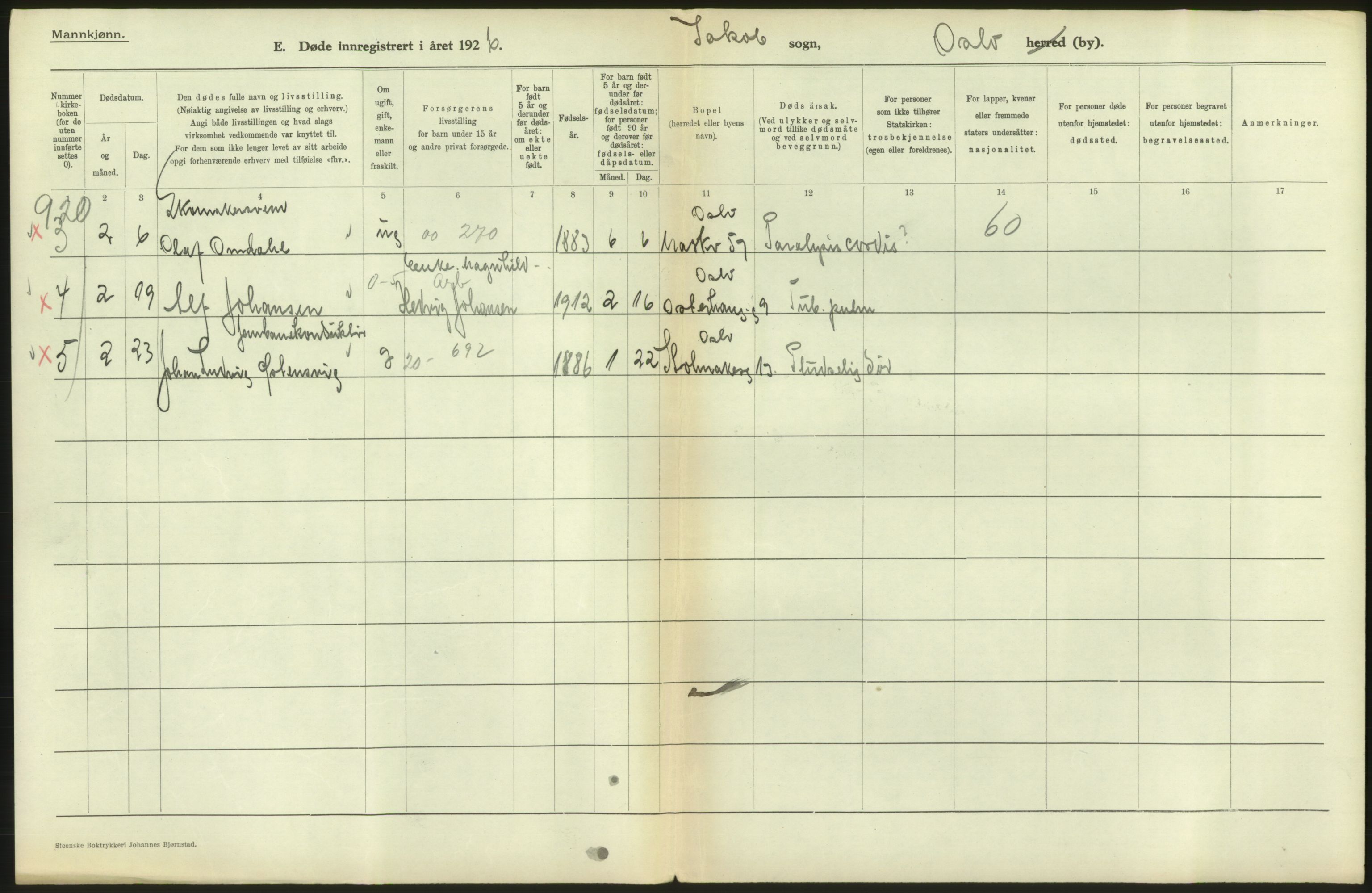 Statistisk sentralbyrå, Sosiodemografiske emner, Befolkning, AV/RA-S-2228/D/Df/Dfc/Dfcf/L0009: Oslo: Døde menn, 1926, p. 218