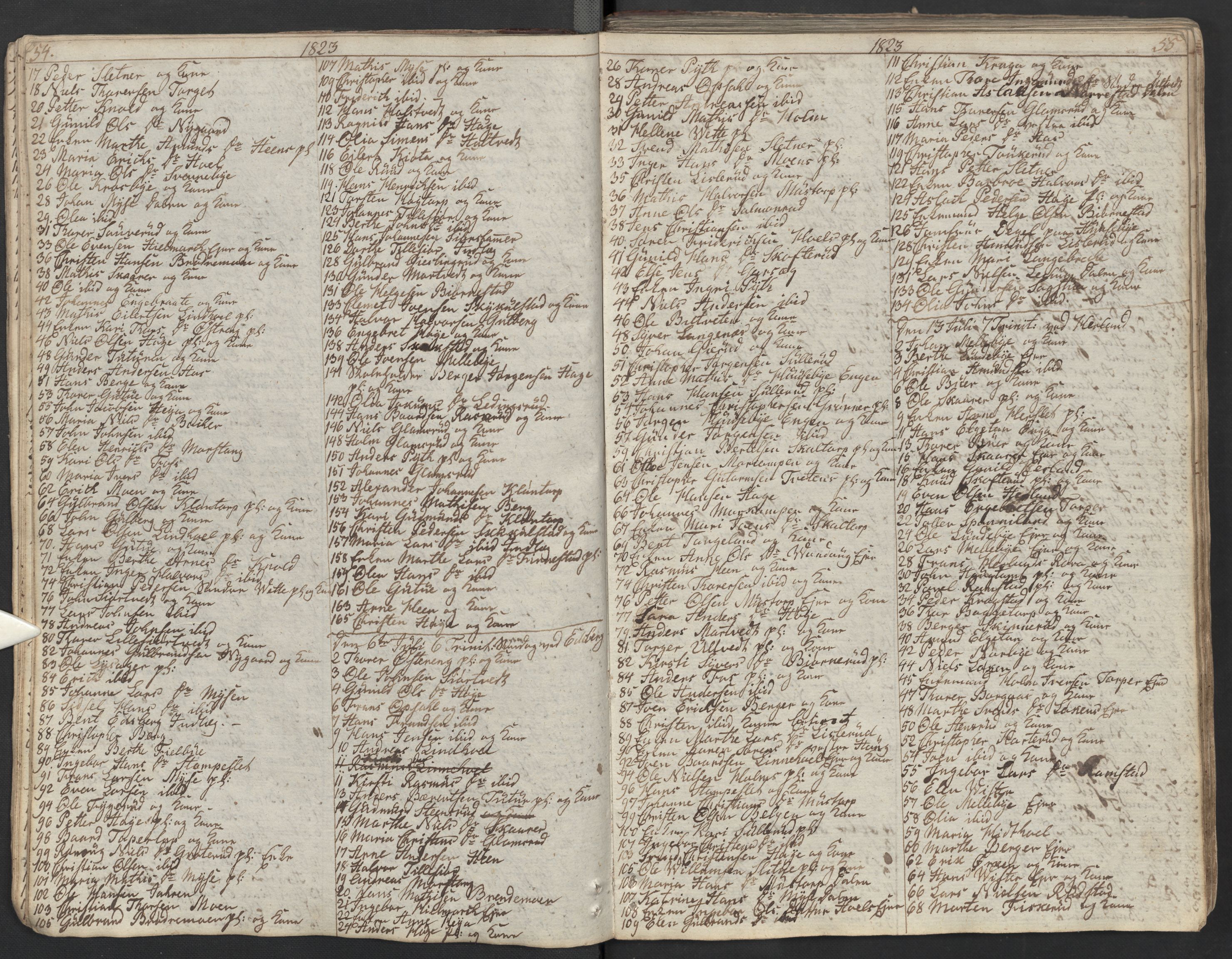 Eidsberg prestekontor Kirkebøker, AV/SAO-A-10905/M/Ma/L0002: Communicants register no. I 2, 1821-1841, p. 54-55