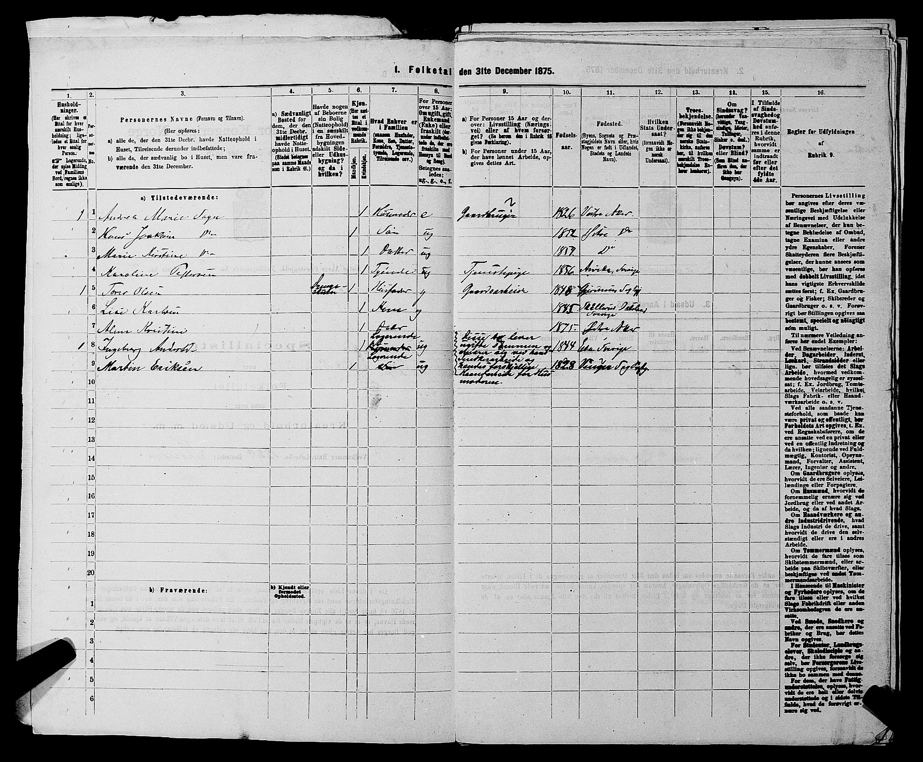 RA, 1875 census for 0218bP Østre Aker, 1875, p. 923