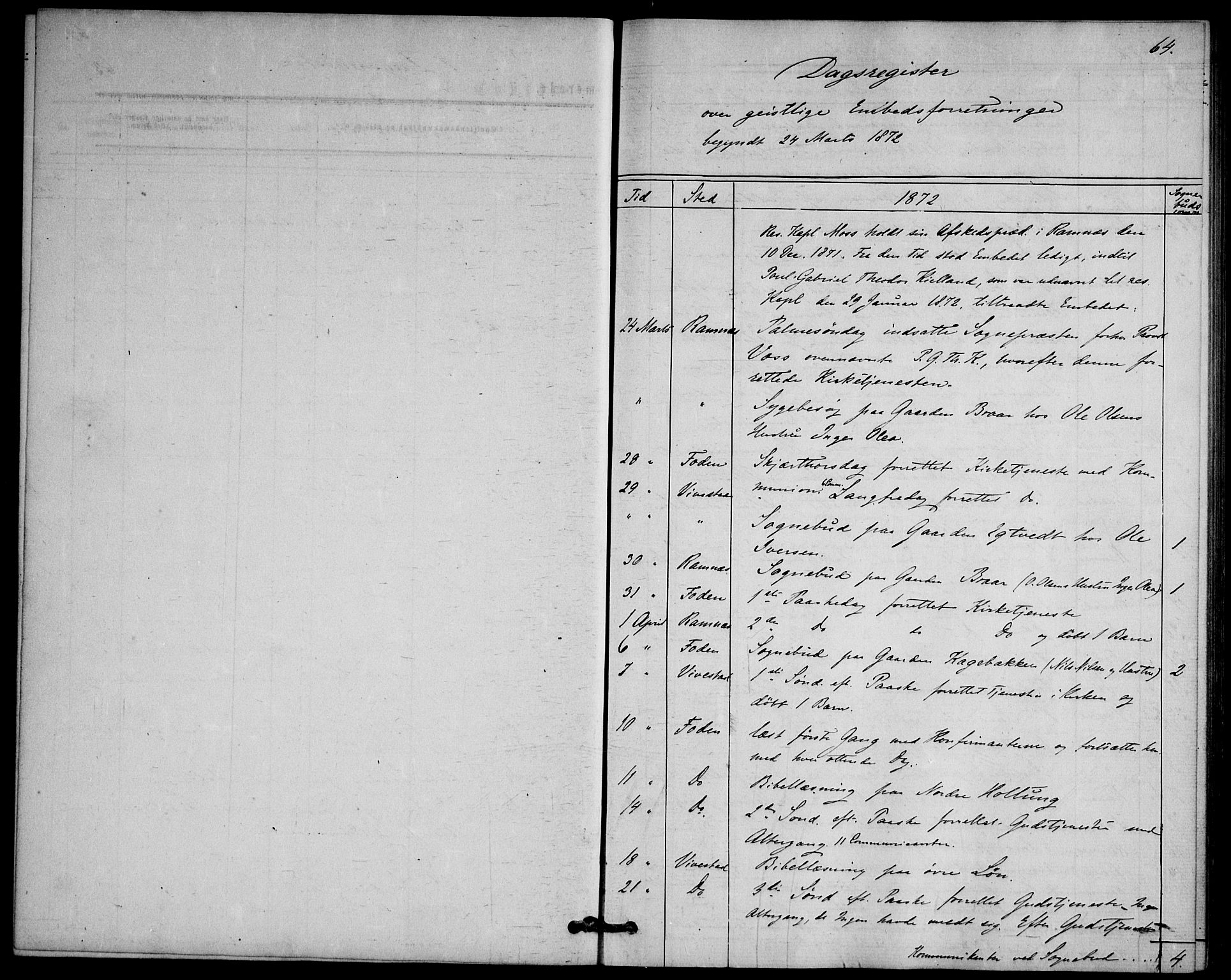 Ramnes kirkebøker, SAKO/A-314/F/Fd/L0002: Curate's parish register no. IV 2, 1872-1886, p. 64