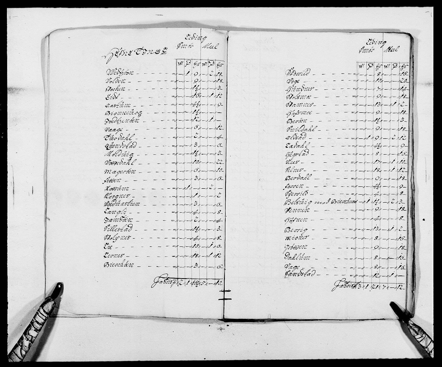 Rentekammeret inntil 1814, Reviderte regnskaper, Fogderegnskap, AV/RA-EA-4092/R57/L3845: Fogderegnskap Fosen, 1687, p. 105