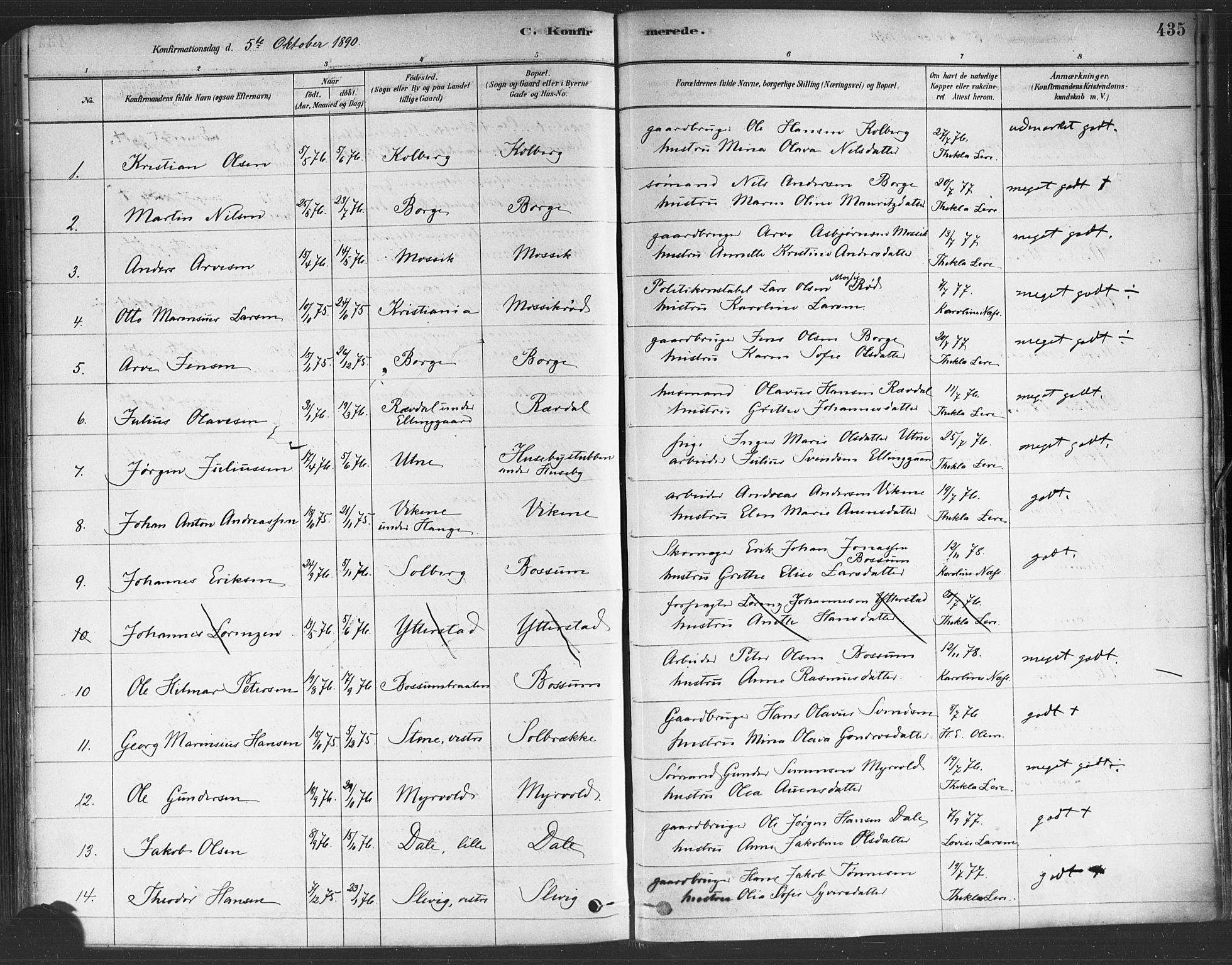 Onsøy prestekontor Kirkebøker, SAO/A-10914/F/Fa/L0005: Parish register (official) no. I 5, 1878-1898, p. 435