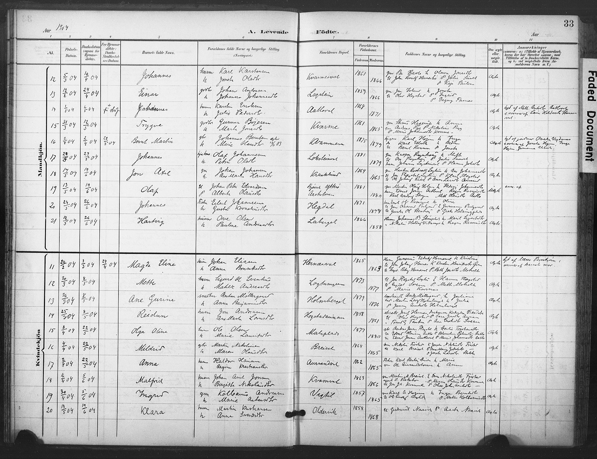 Ministerialprotokoller, klokkerbøker og fødselsregistre - Nord-Trøndelag, SAT/A-1458/713/L0122: Parish register (official) no. 713A11, 1899-1910, p. 33