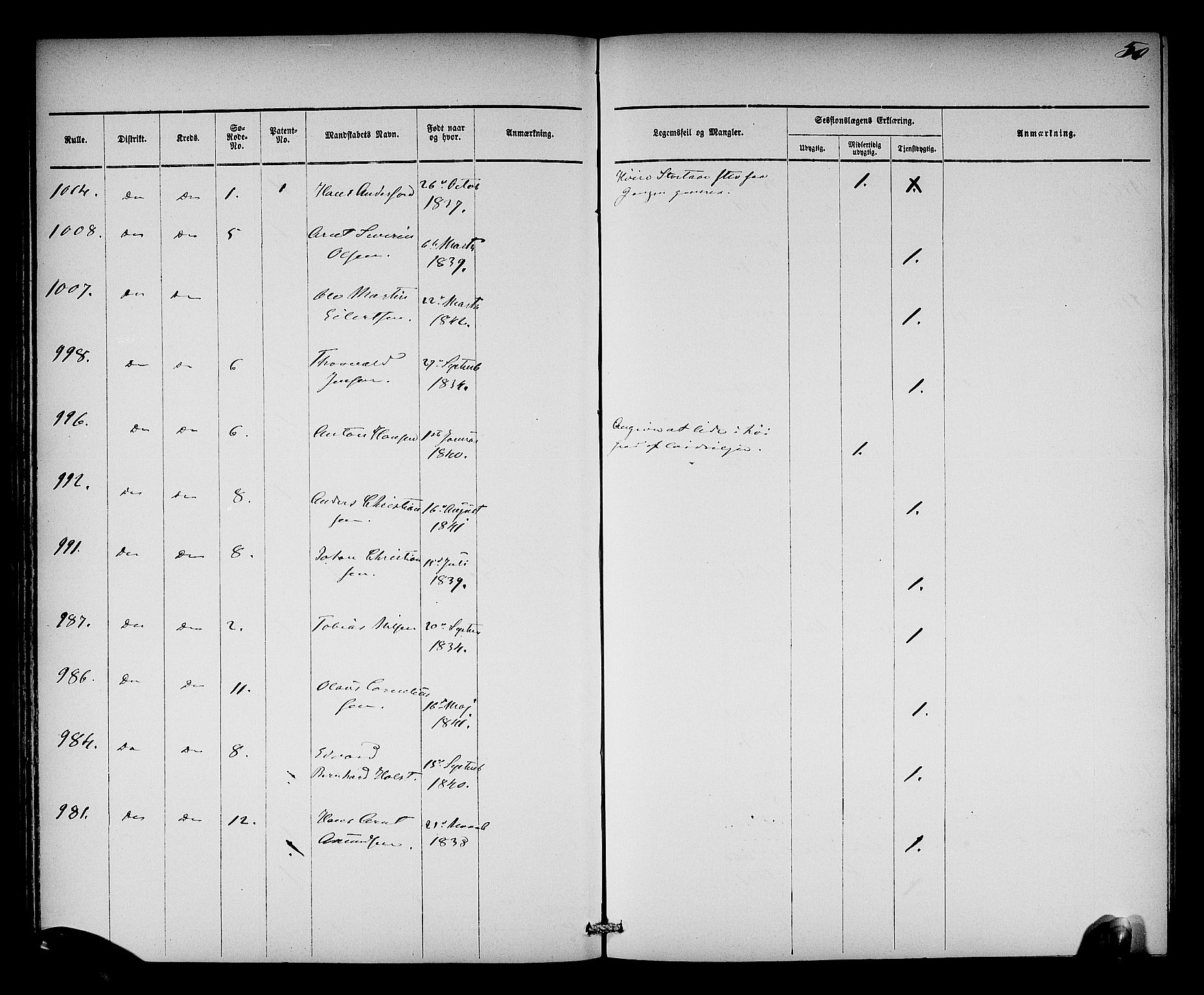 Oslo mønstringsdistrikt, AV/SAO-A-10569/L/La/L0001: Legevisitasjonsprotokoll, 1860-1873, p. 53