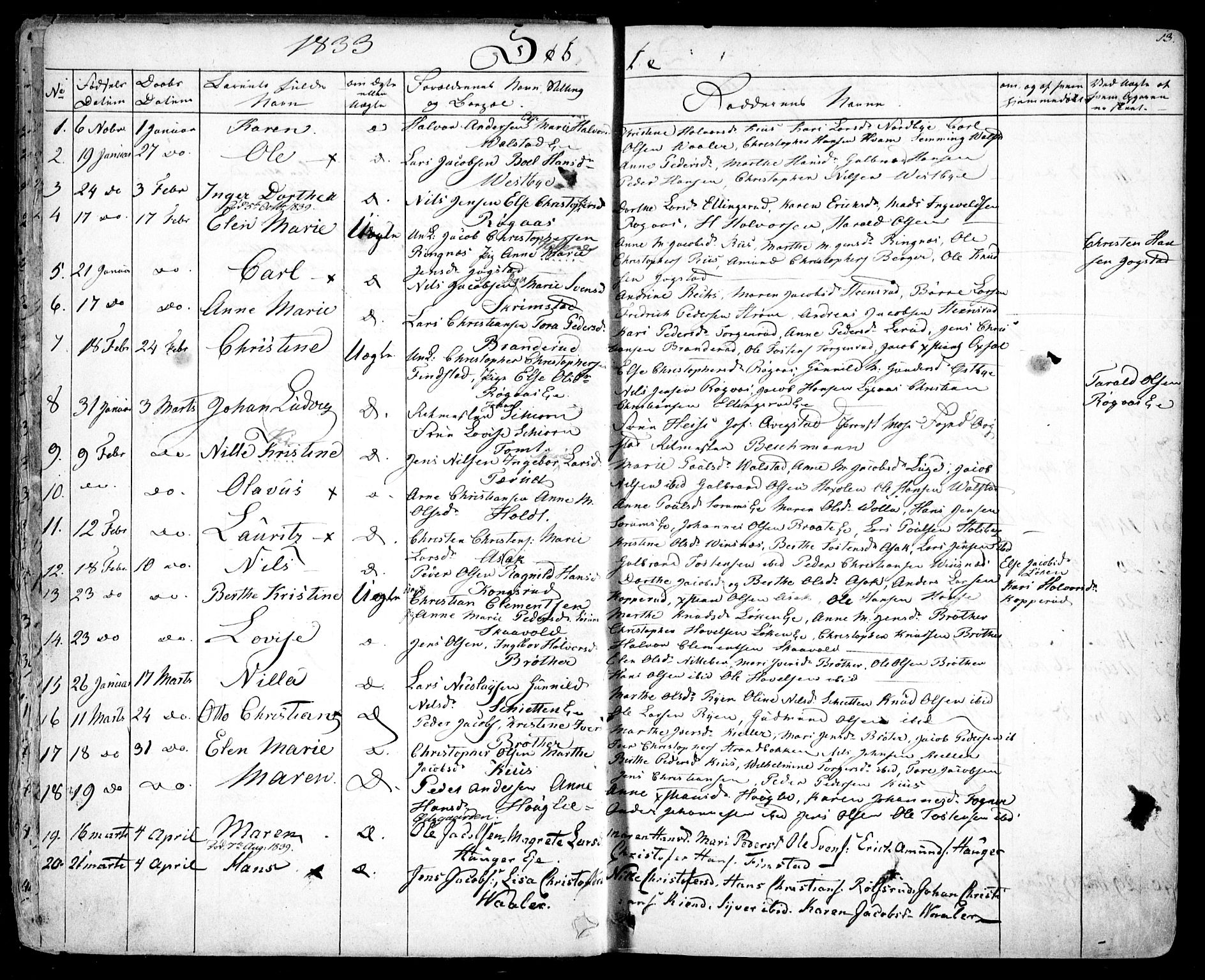 Skedsmo prestekontor Kirkebøker, SAO/A-10033a/F/Fa/L0009: Parish register (official) no. I 9, 1830-1853, p. 13