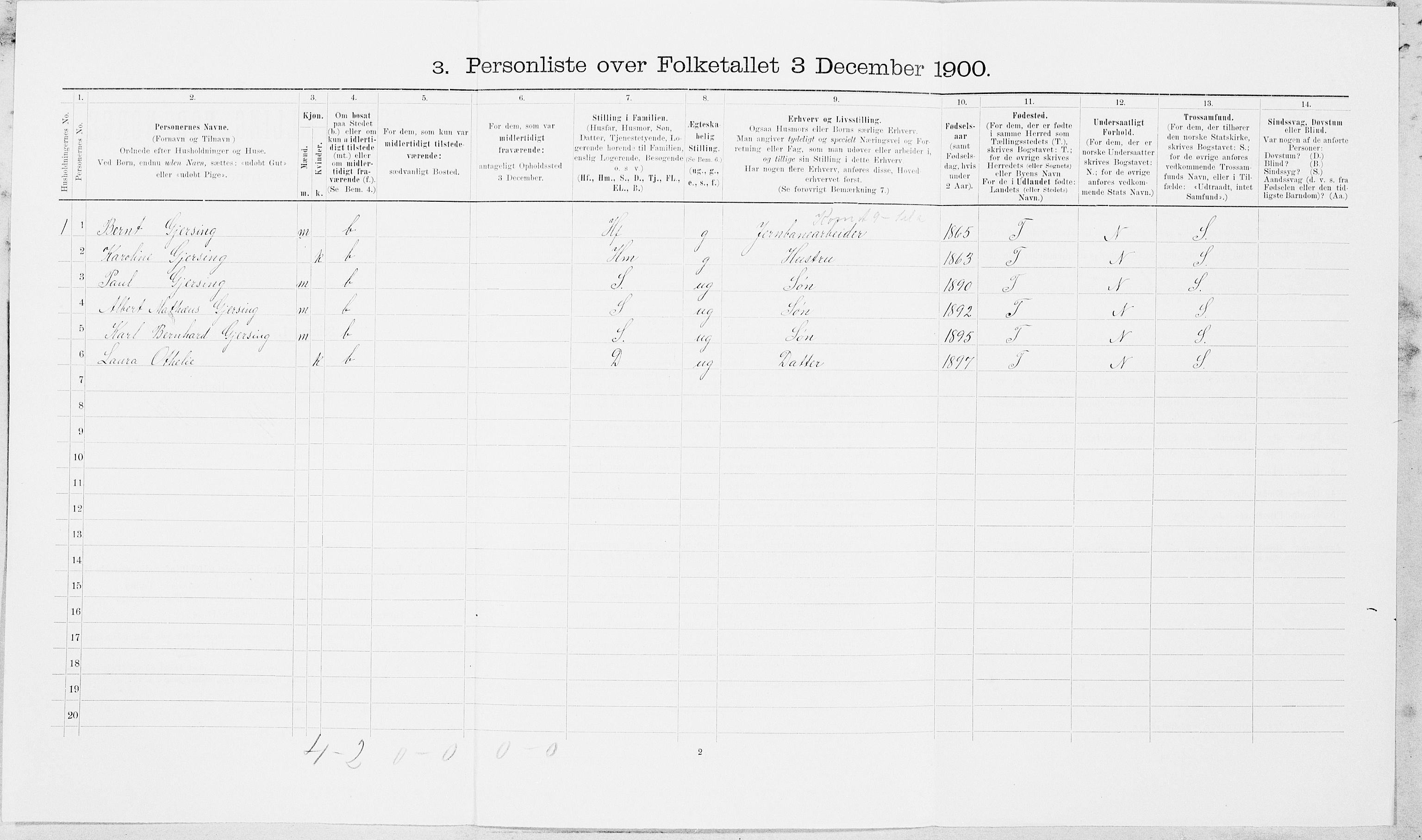 SAT, 1900 census for Verdal, 1900, p. 644