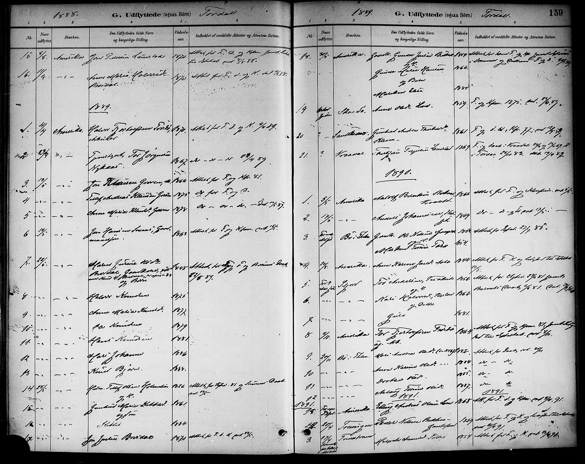 Drangedal kirkebøker, SAKO/A-258/F/Fa/L0011: Parish register (official) no. 11 /2, 1885-1894, p. 159