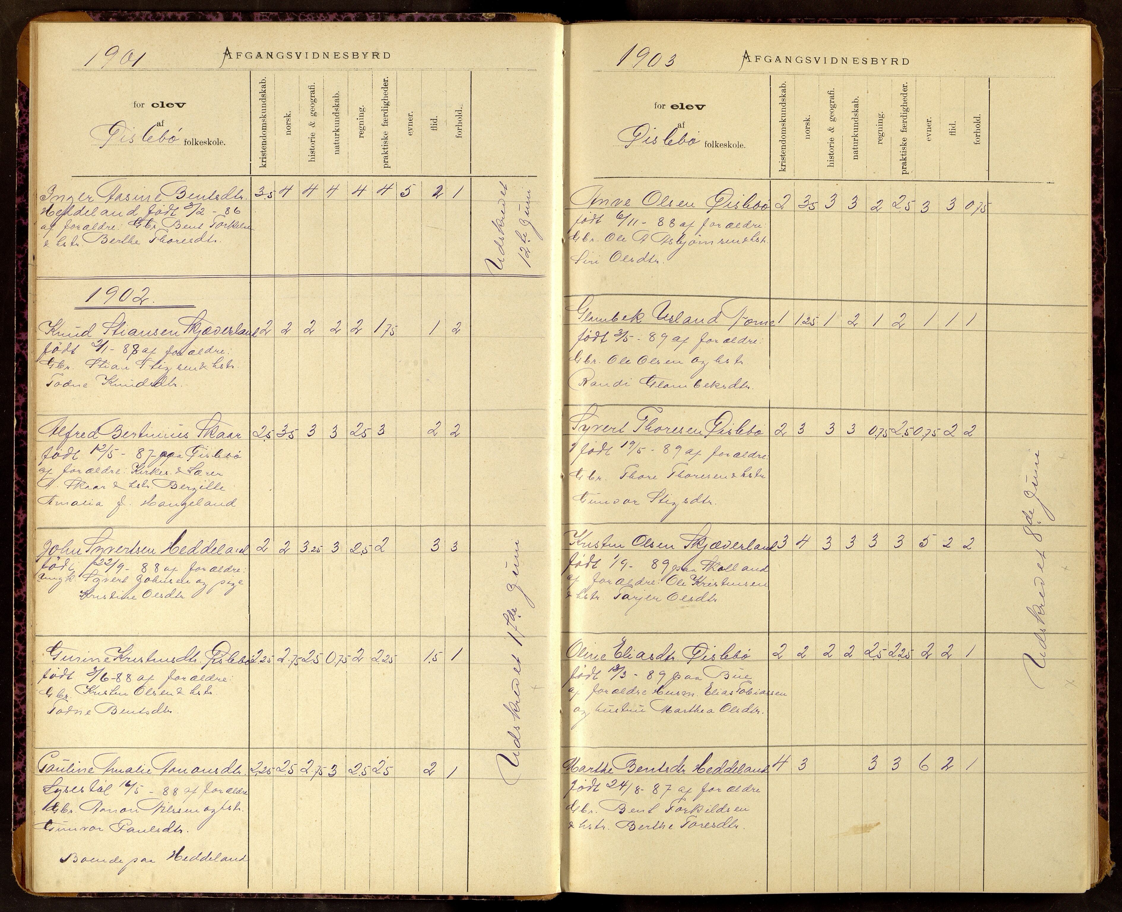 Øyslebø kommune - Øyslebø Skole, ARKSOR/1021ØY552/F/L0001: Protokoll over avgangsvitensbyrd, 1892-1961