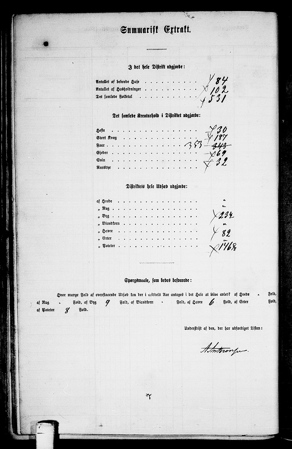 RA, 1865 census for Bjugn, 1865, p. 65