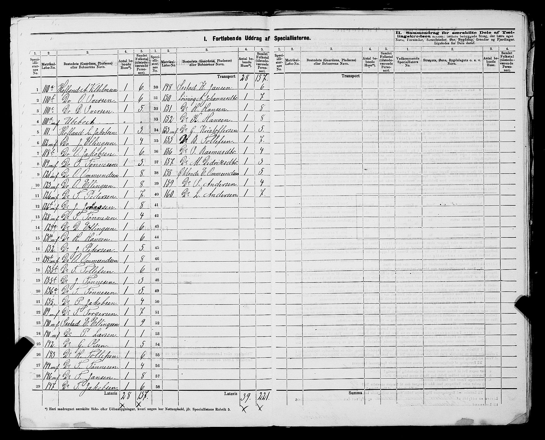 SAST, 1875 census for 1116L Eigersund/Eigersund og Ogna, 1875, p. 11