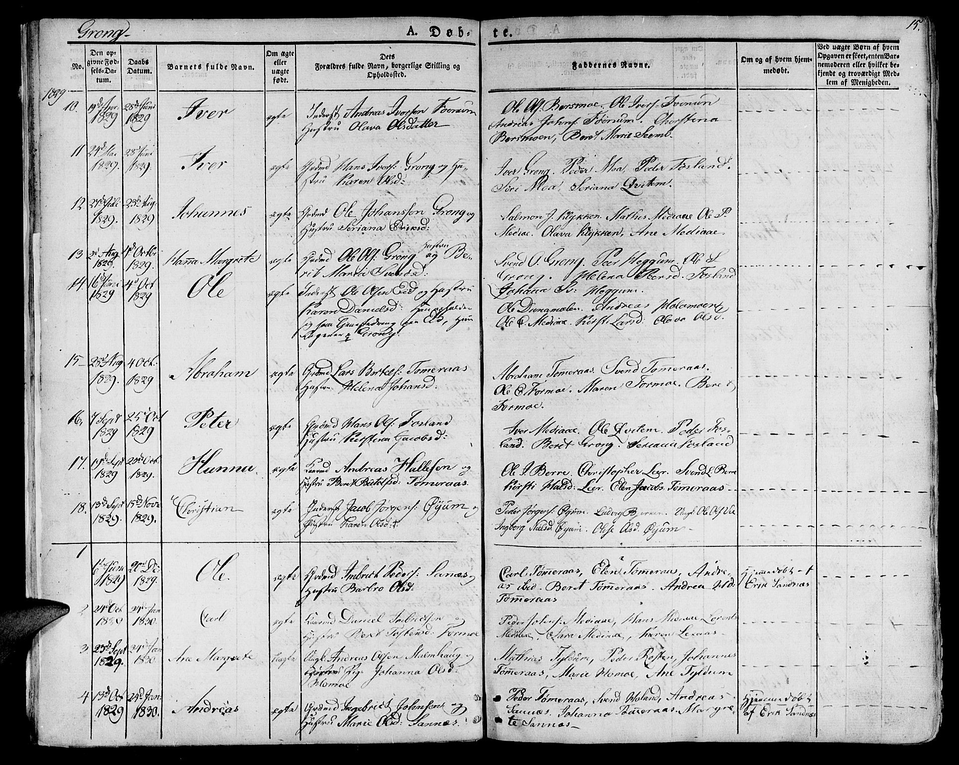 Ministerialprotokoller, klokkerbøker og fødselsregistre - Nord-Trøndelag, SAT/A-1458/758/L0510: Parish register (official) no. 758A01 /1, 1821-1841, p. 15