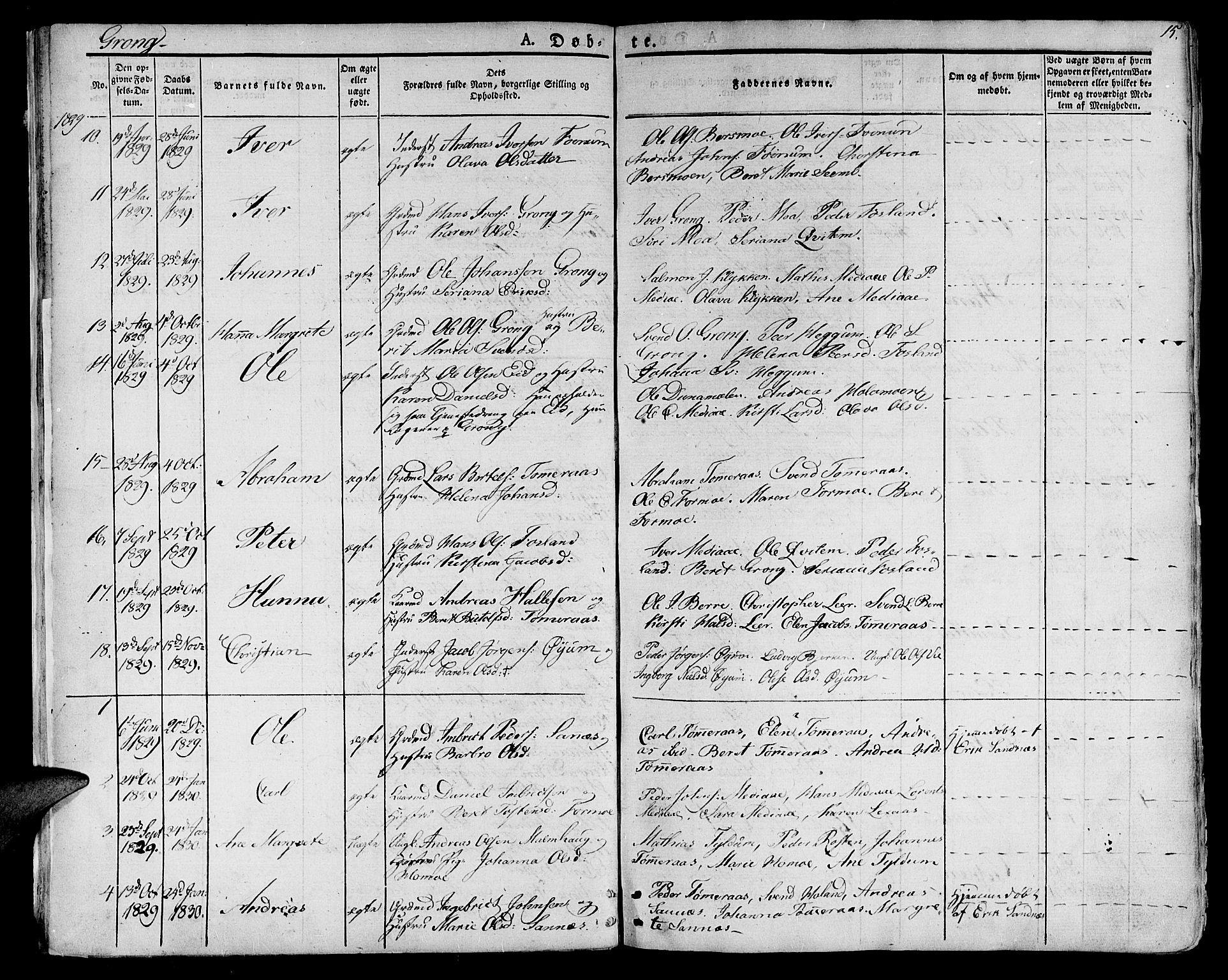 Ministerialprotokoller, klokkerbøker og fødselsregistre - Nord-Trøndelag, AV/SAT-A-1458/758/L0510: Parish register (official) no. 758A01 /1, 1821-1841, p. 15