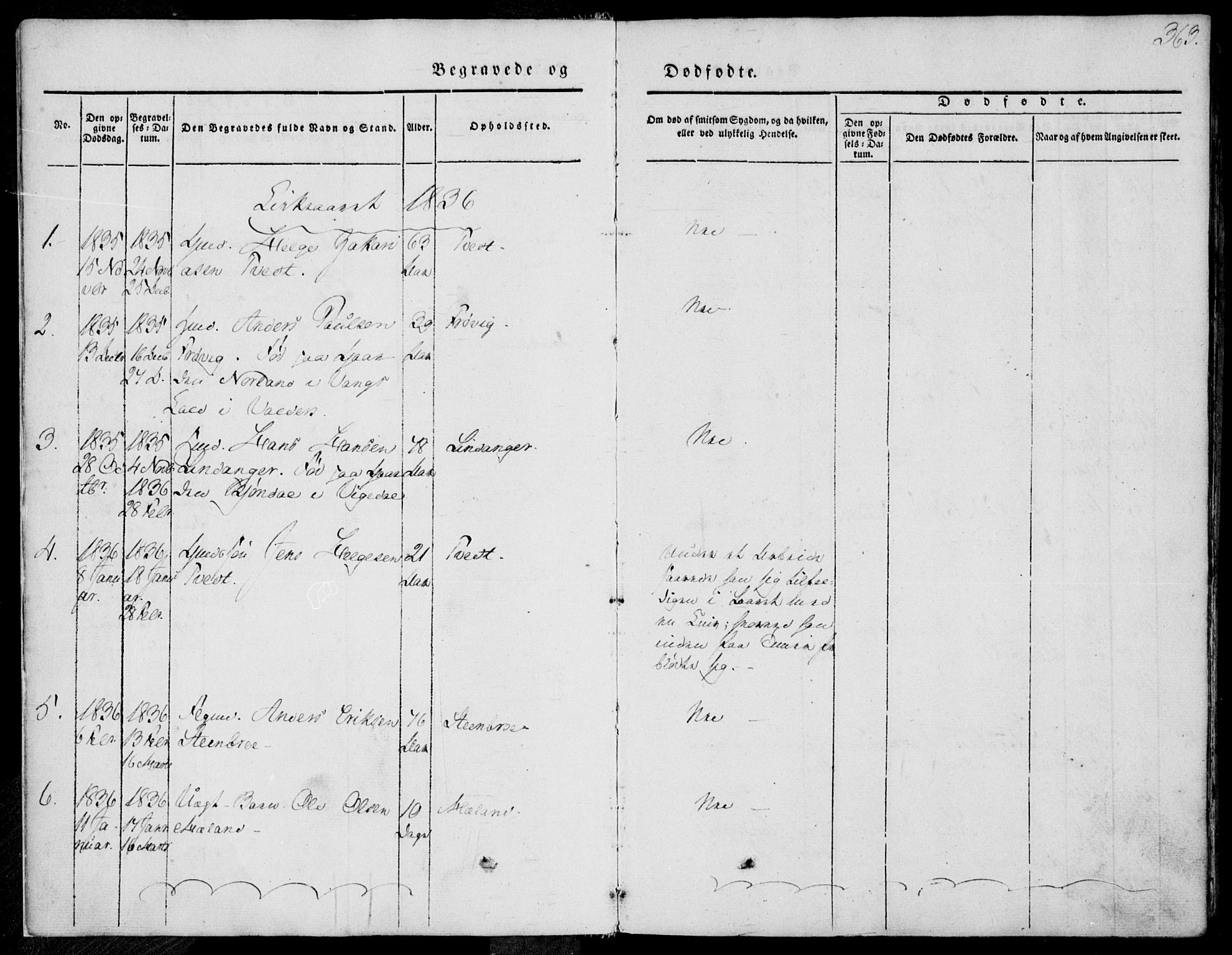 Skjold sokneprestkontor, SAST/A-101847/H/Ha/Haa/L0006: Parish register (official) no. A 6.2, 1835-1858, p. 363