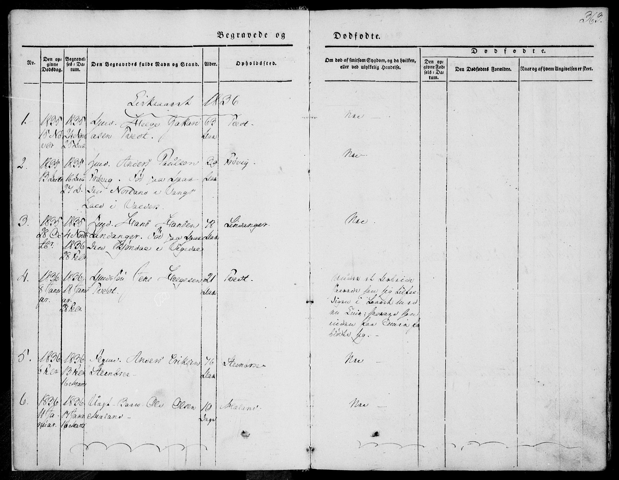 Skjold sokneprestkontor, AV/SAST-A-101847/H/Ha/Haa/L0006: Parish register (official) no. A 6.2, 1835-1858, p. 363