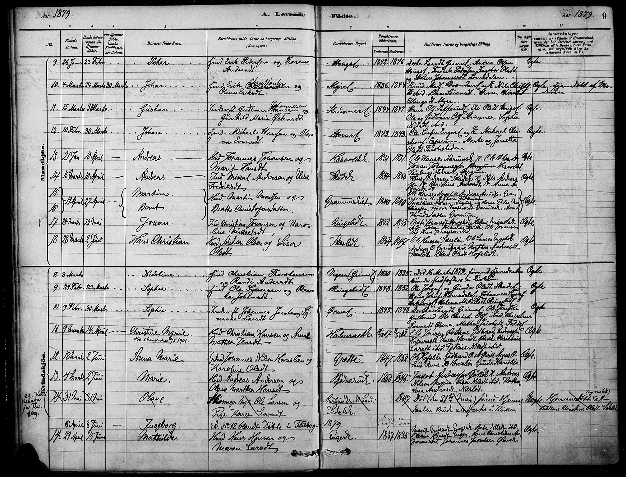 Søndre Land prestekontor, SAH/PREST-122/K/L0003: Parish register (official) no. 3, 1878-1894, p. 9