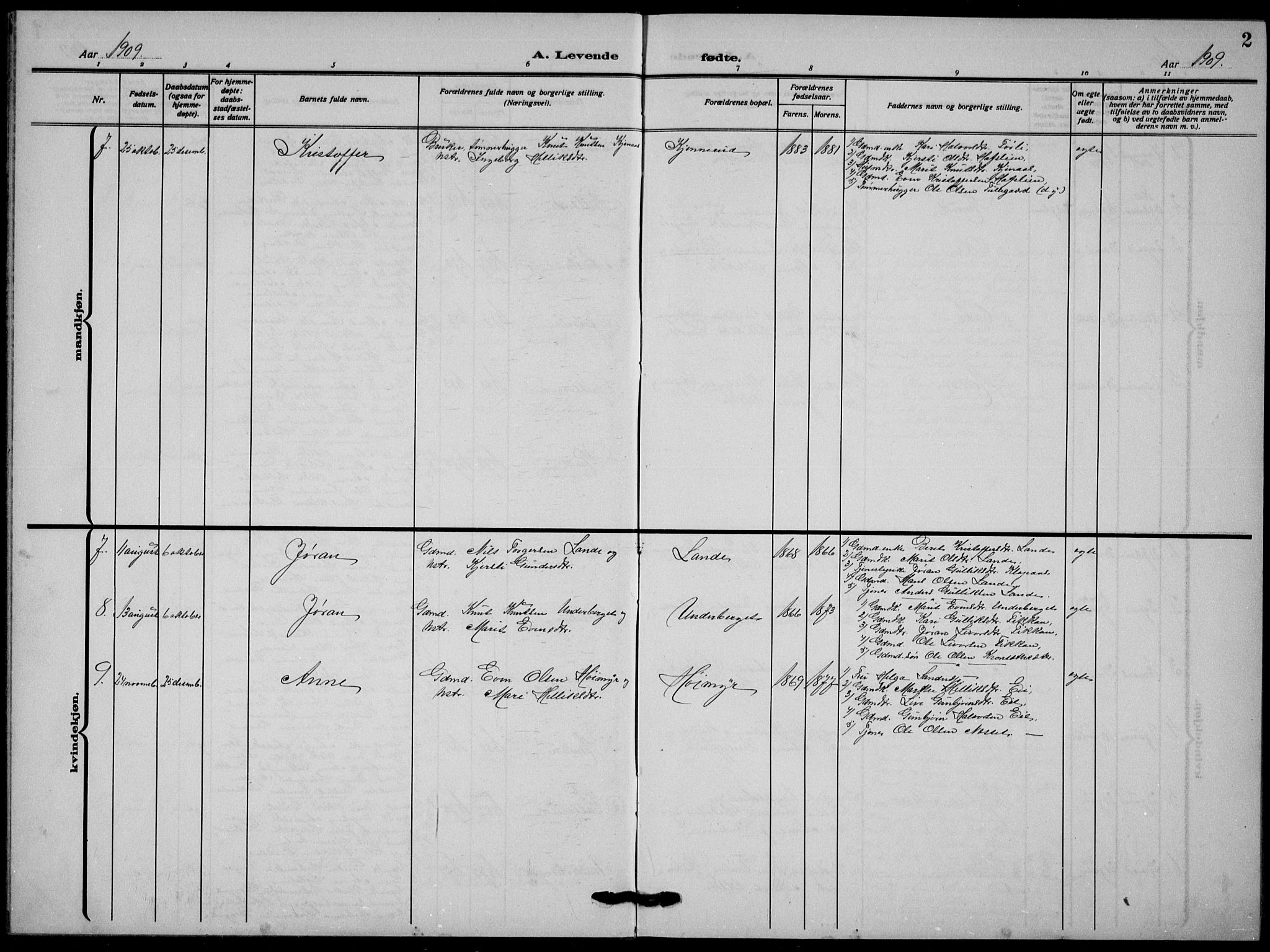 Flesberg kirkebøker, AV/SAKO-A-18/G/Ga/L0006: Parish register (copy) no. I 6, 1909-1924, p. 2