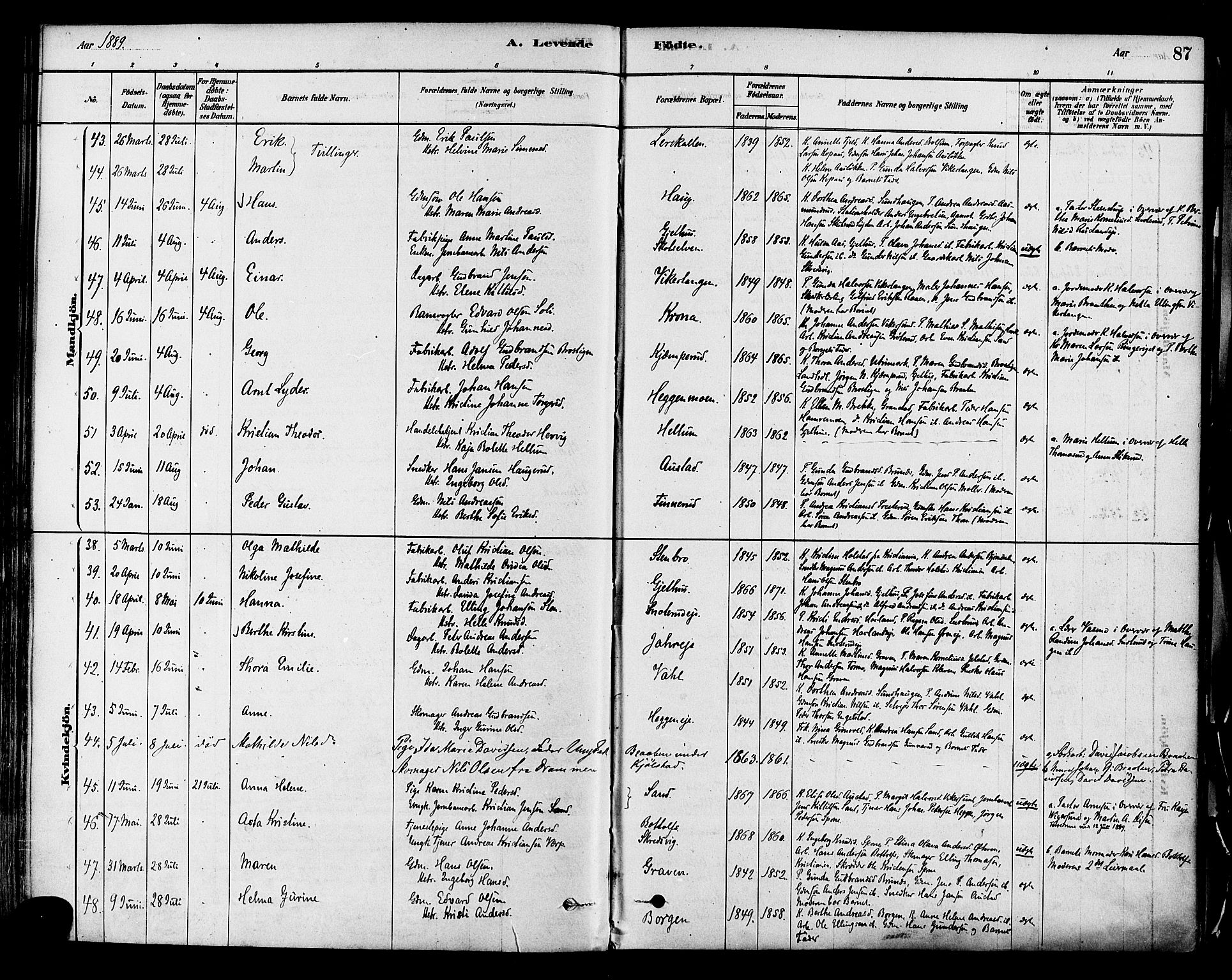 Modum kirkebøker, AV/SAKO-A-234/F/Fa/L0011: Parish register (official) no. 11, 1877-1889, p. 87