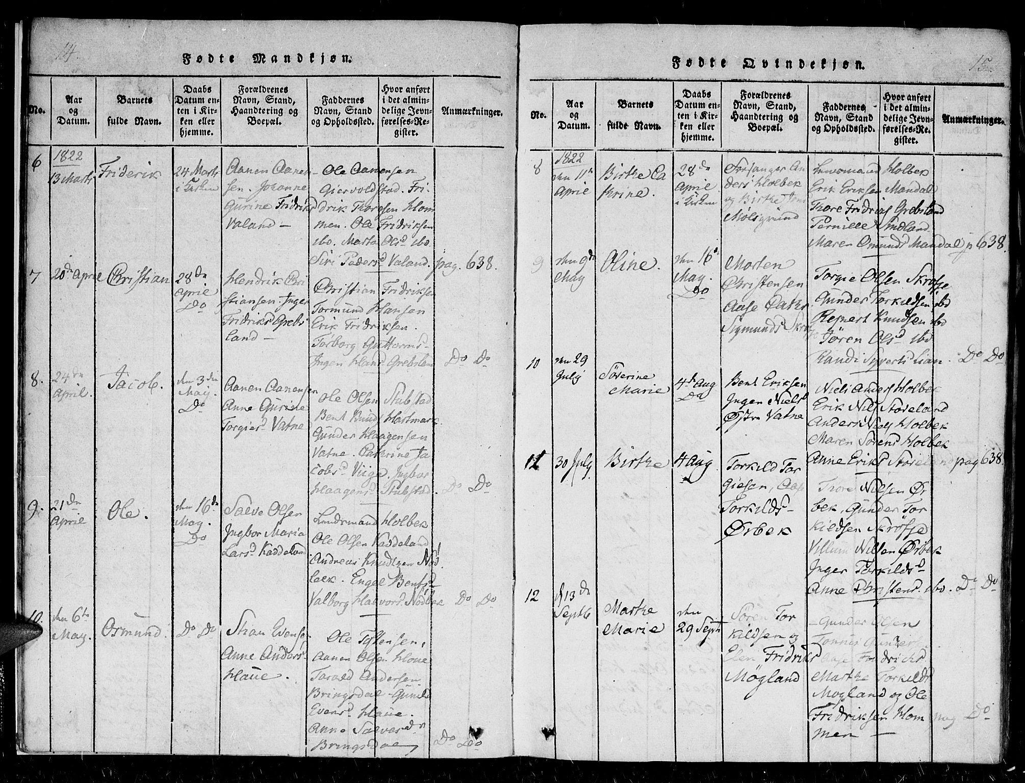 Holum sokneprestkontor, AV/SAK-1111-0022/F/Fa/Faa/L0004: Parish register (official) no. A 4, 1820-1849, p. 14-15