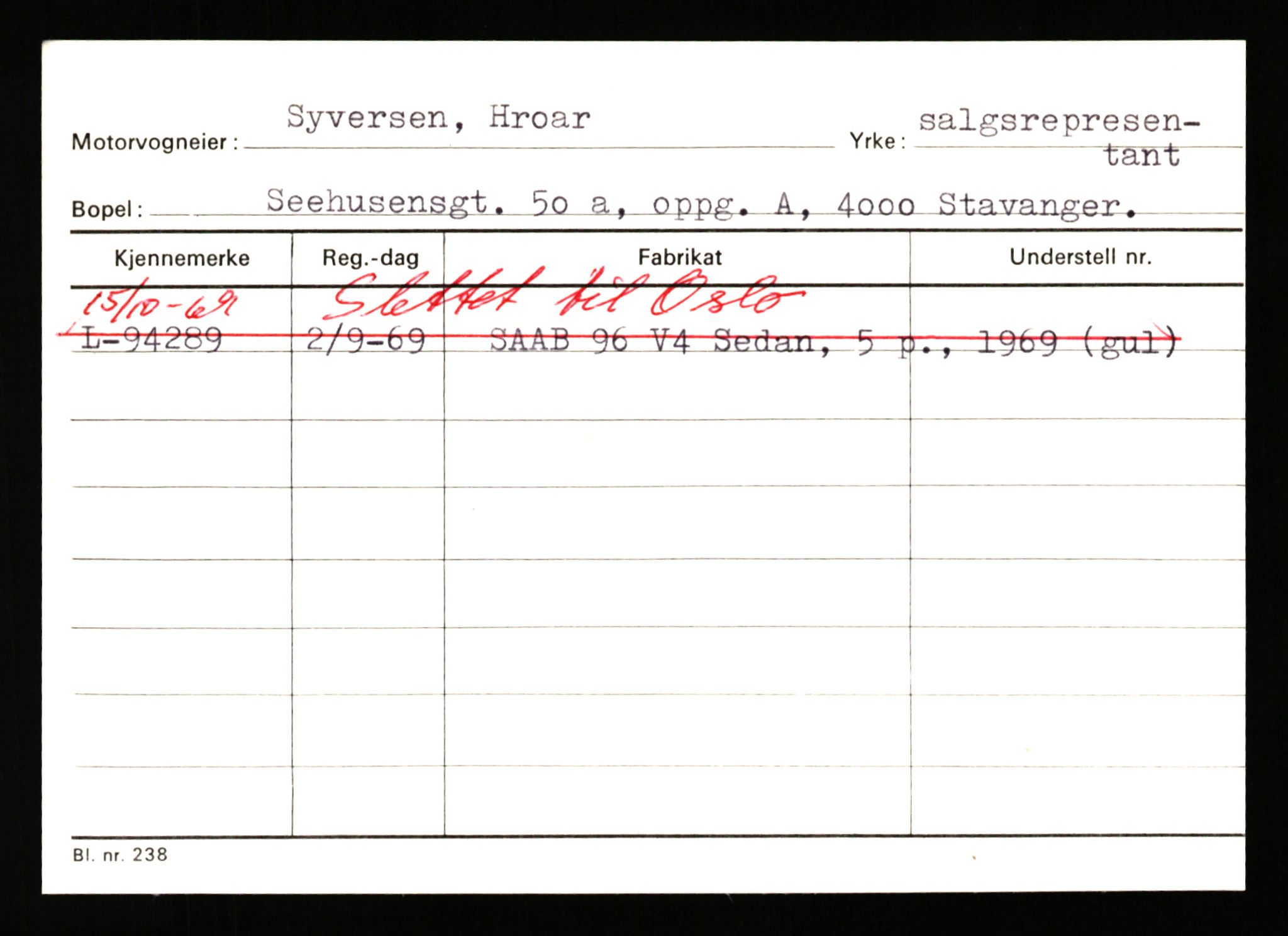 Stavanger trafikkstasjon, AV/SAST-A-101942/0/H/L0037: Sundvor - Sørby, 1930-1971, p. 1743