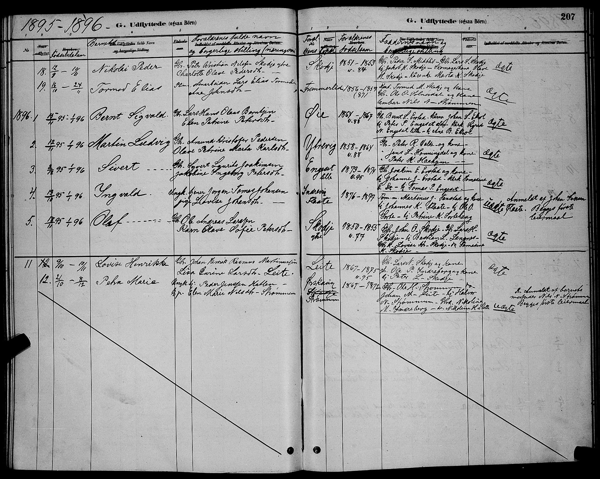 Ministerialprotokoller, klokkerbøker og fødselsregistre - Møre og Romsdal, AV/SAT-A-1454/524/L0365: Parish register (copy) no. 524C06, 1880-1899, p. 207