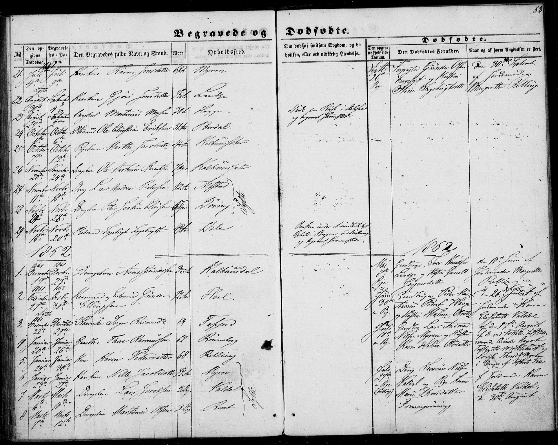 Ministerialprotokoller, klokkerbøker og fødselsregistre - Møre og Romsdal, SAT/A-1454/519/L0251: Parish register (official) no. 519A10, 1854-1868, p. 58
