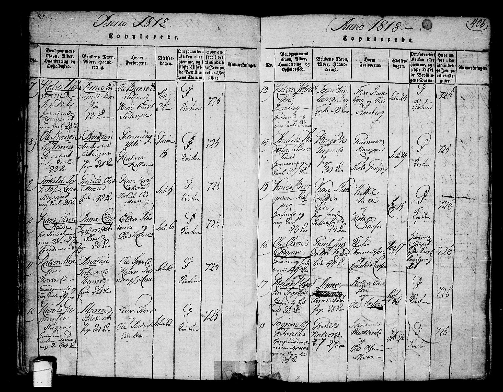 Heddal kirkebøker, SAKO/A-268/F/Fa/L0005: Parish register (official) no. I 5, 1814-1837, p. 405-406