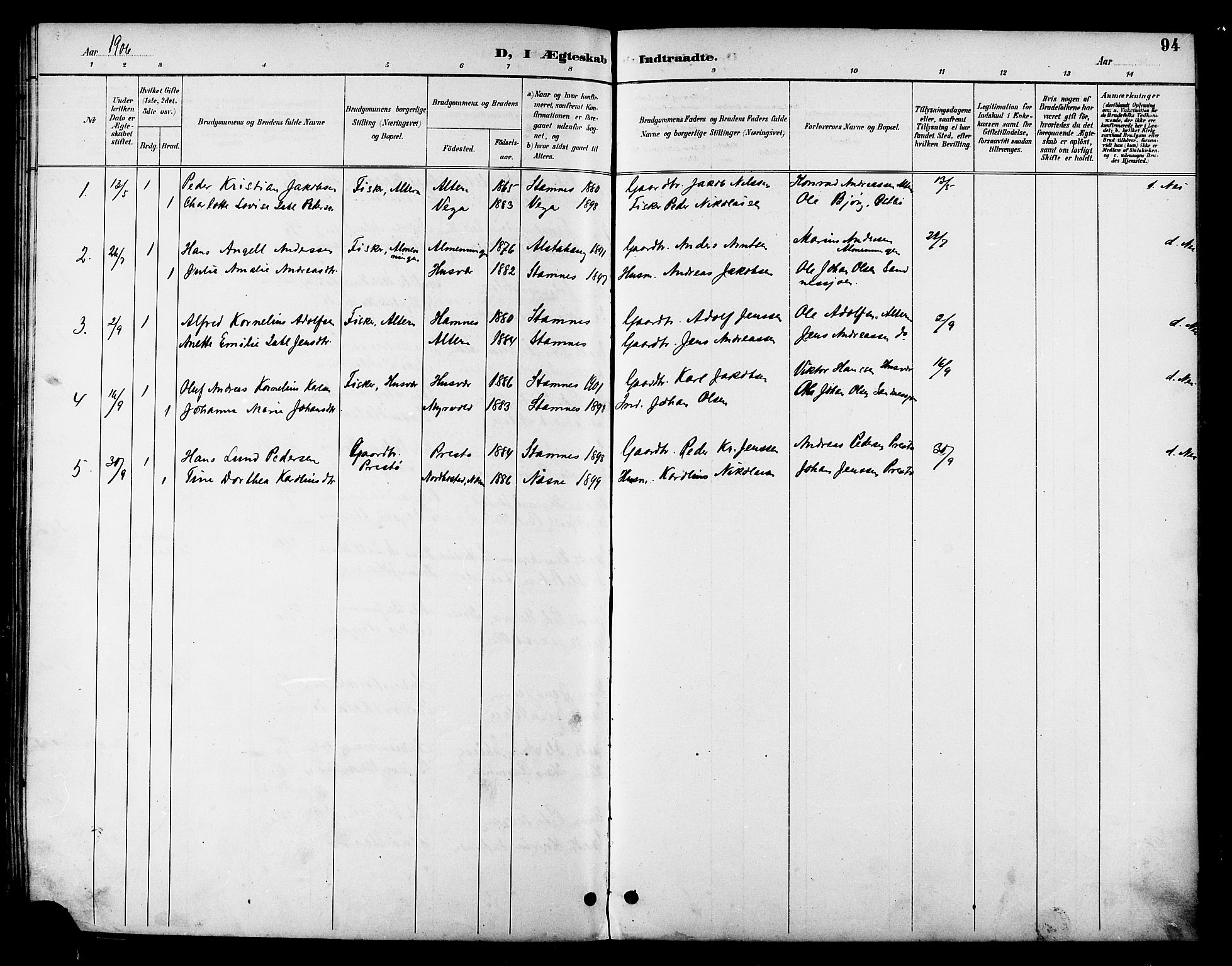 Ministerialprotokoller, klokkerbøker og fødselsregistre - Nordland, SAT/A-1459/830/L0463: Parish register (copy) no. 830C05, 1895-1906, p. 94