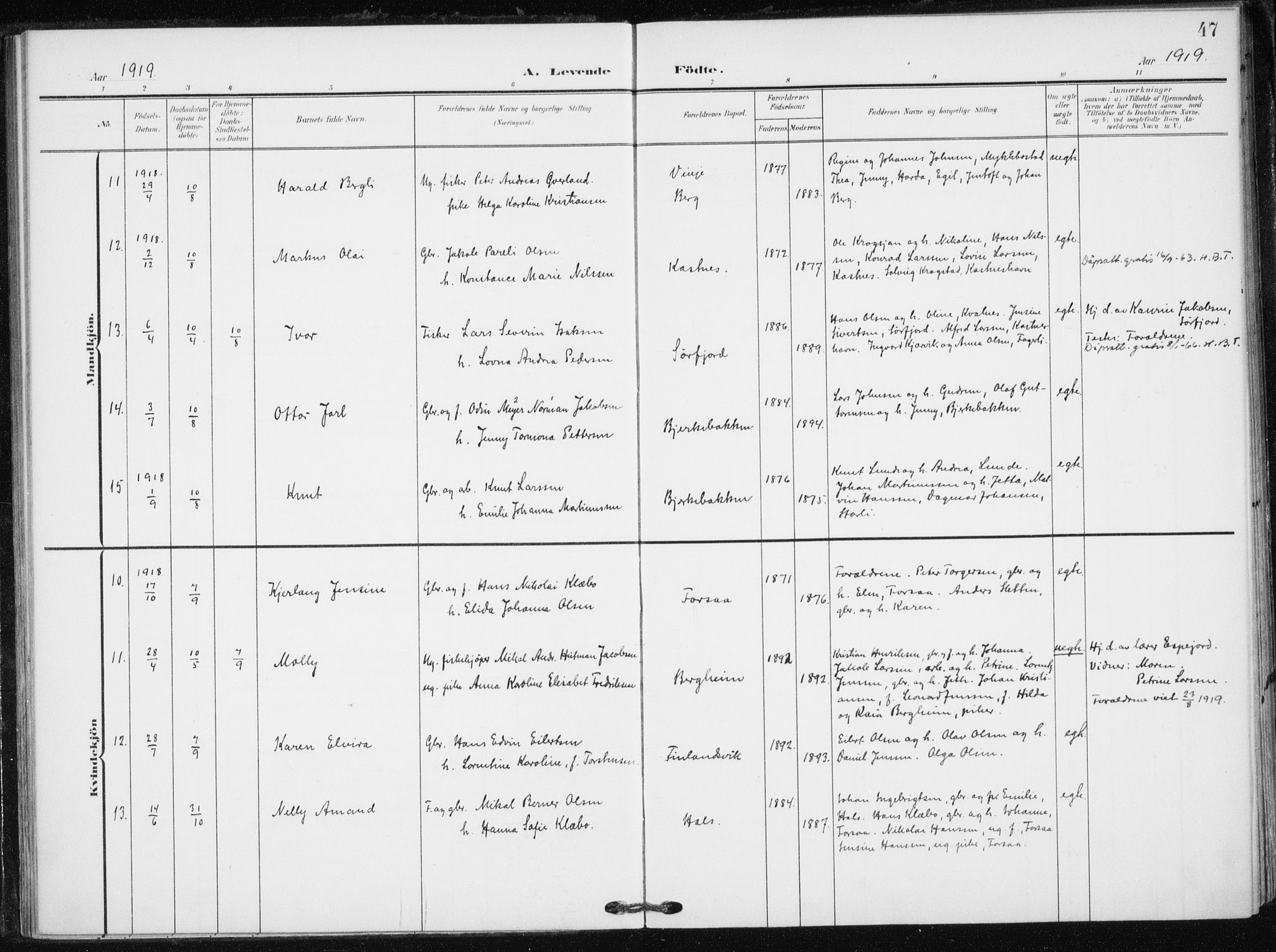 Tranøy sokneprestkontor, SATØ/S-1313/I/Ia/Iaa/L0013kirke: Parish register (official) no. 13, 1905-1922, p. 47