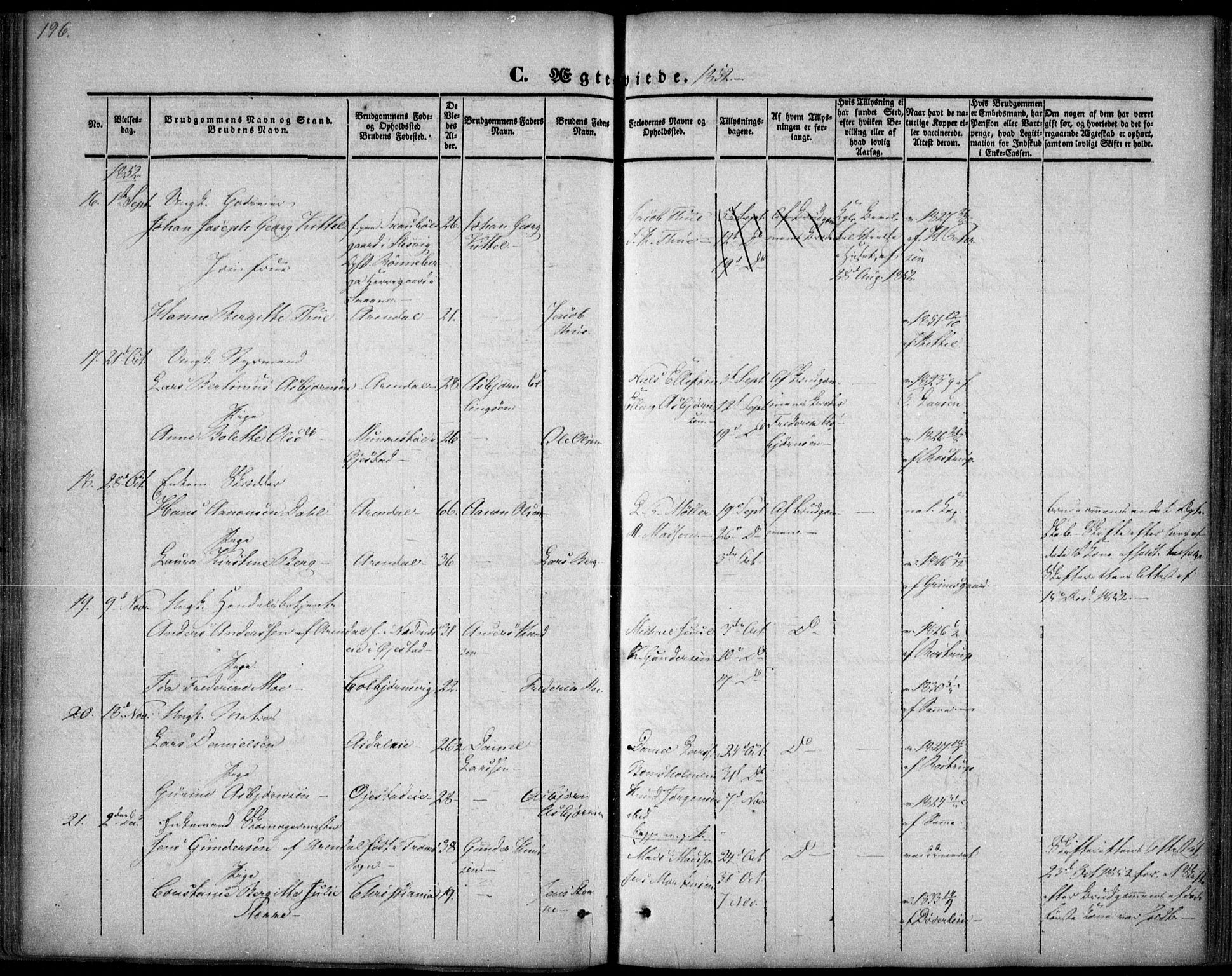 Arendal sokneprestkontor, Trefoldighet, SAK/1111-0040/F/Fa/L0005: Parish register (official) no. A 5, 1838-1854, p. 196