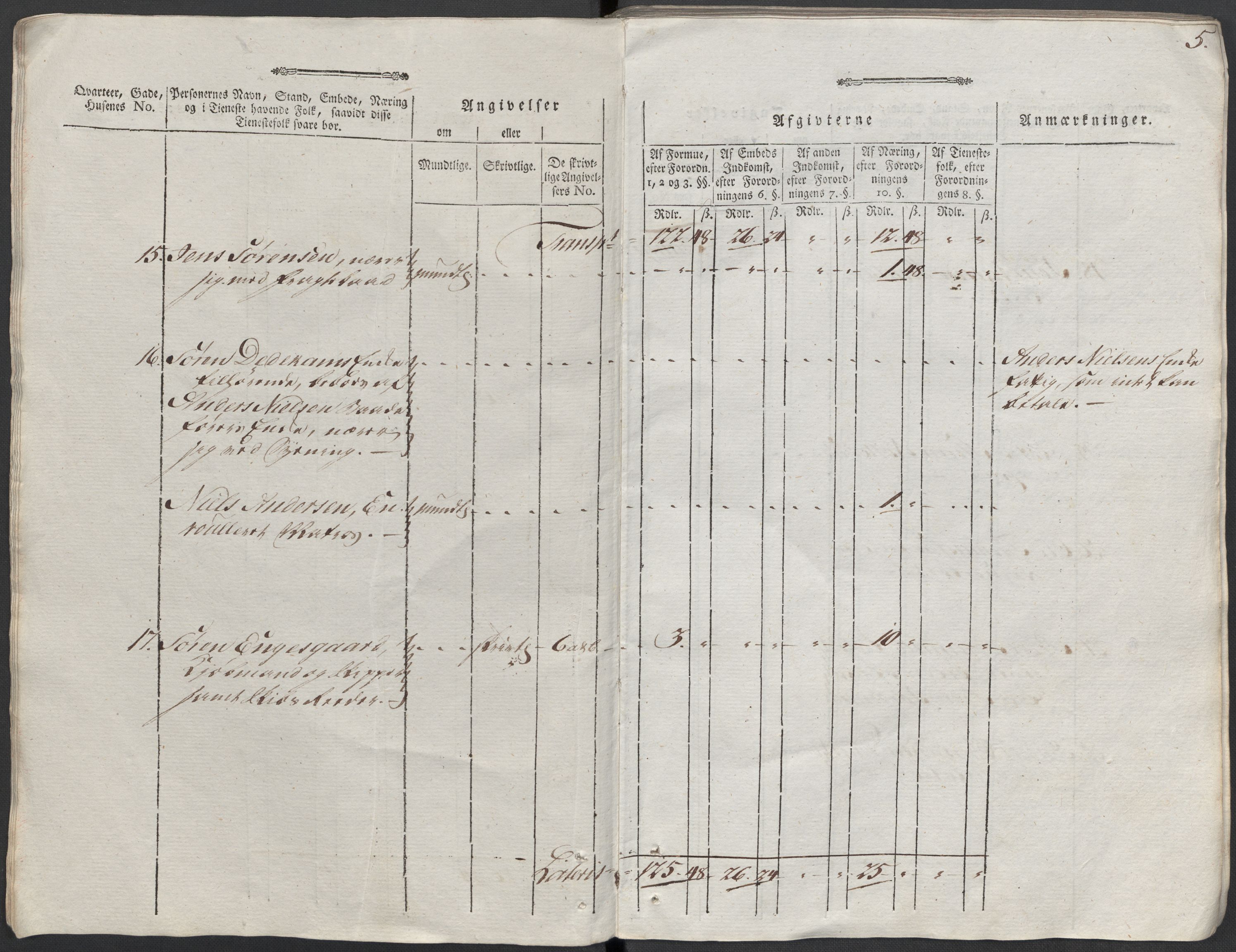 Rentekammeret inntil 1814, Reviderte regnskaper, Mindre regnskaper, AV/RA-EA-4068/Rf/Rfe/L0002: Arendal. Bergen, 1789, p. 346