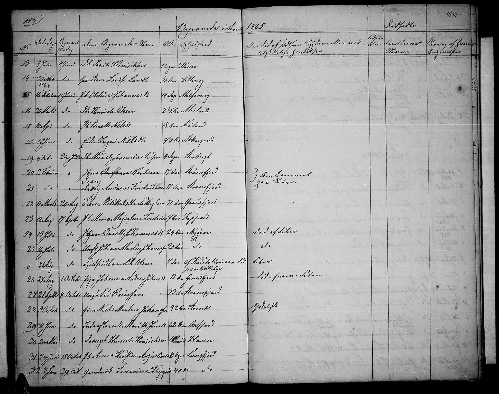 Skjervøy sokneprestkontor, SATØ/S-1300/H/Ha/Hab/L0004klokker: Parish register (copy) no. 4, 1862-1870, p. 154