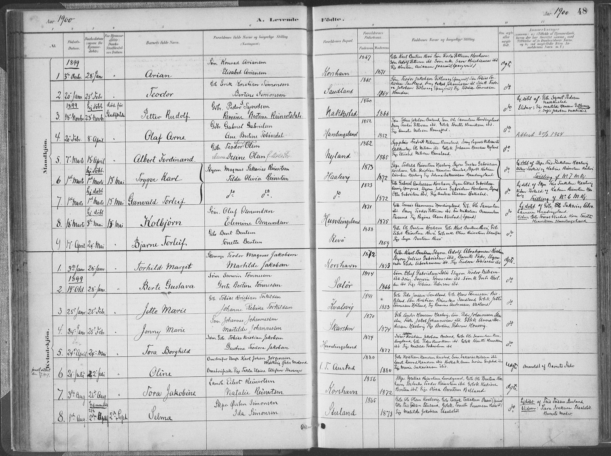 Lyngdal sokneprestkontor, AV/SAK-1111-0029/F/Fa/Faa/L0004: Parish register (official) no. A 4, 1883-1904, p. 48