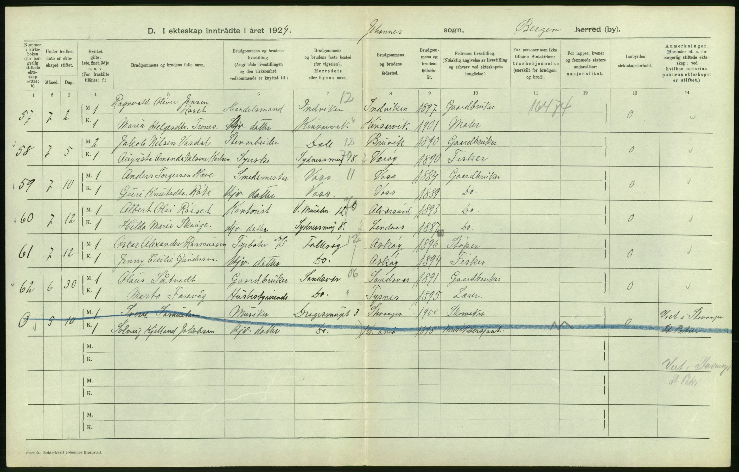 Statistisk sentralbyrå, Sosiodemografiske emner, Befolkning, AV/RA-S-2228/D/Df/Dfc/Dfcd/L0028: Bergen: Gifte, døde., 1924, p. 90