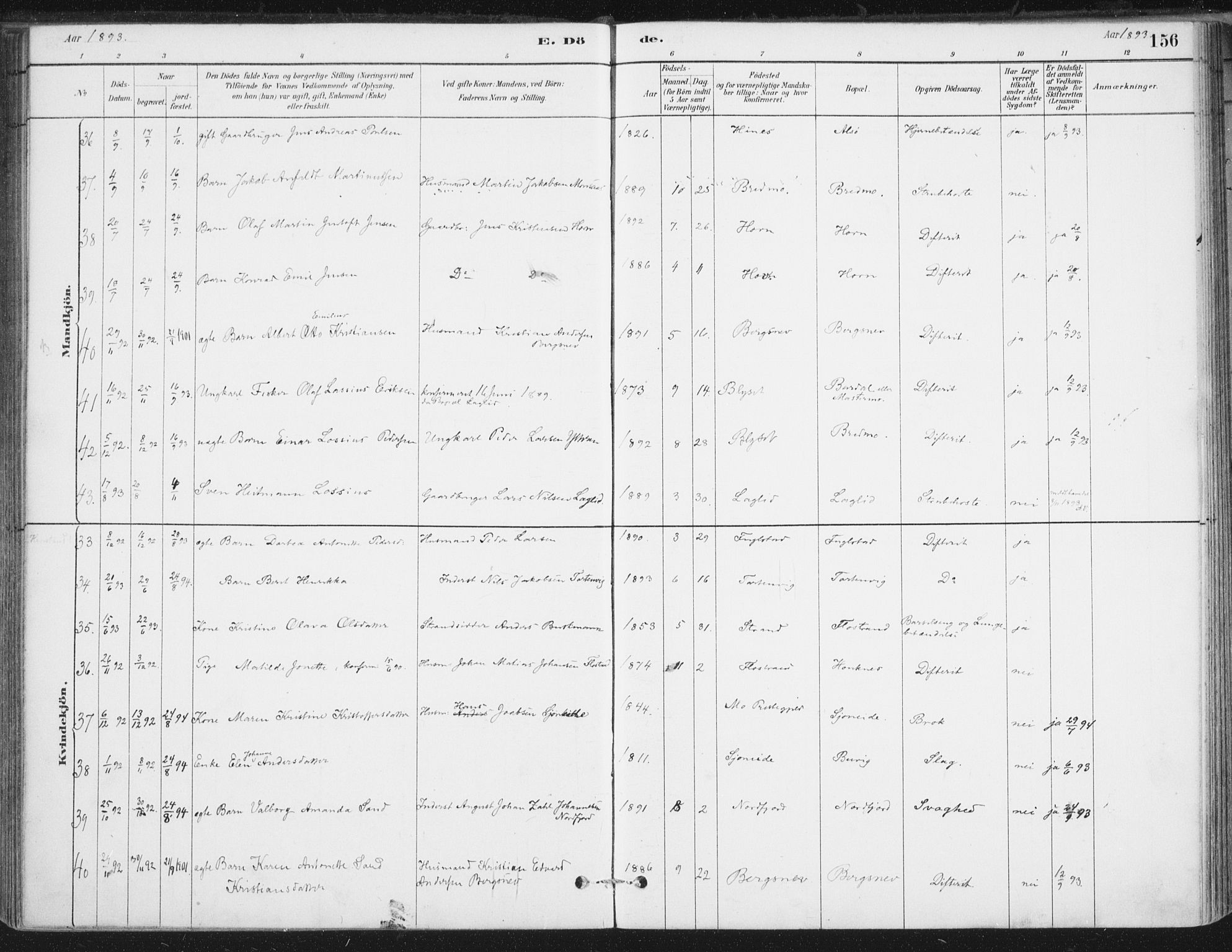 Ministerialprotokoller, klokkerbøker og fødselsregistre - Nordland, AV/SAT-A-1459/838/L0553: Parish register (official) no. 838A11, 1880-1910, p. 156
