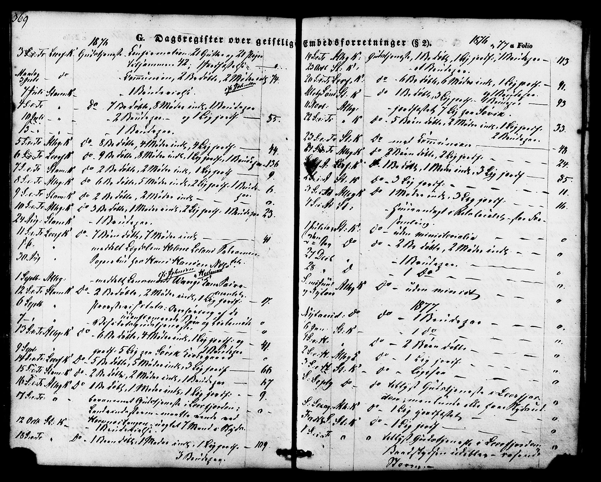 Ministerialprotokoller, klokkerbøker og fødselsregistre - Nordland, AV/SAT-A-1459/830/L0448: Parish register (official) no. 830A12, 1855-1878, p. 369