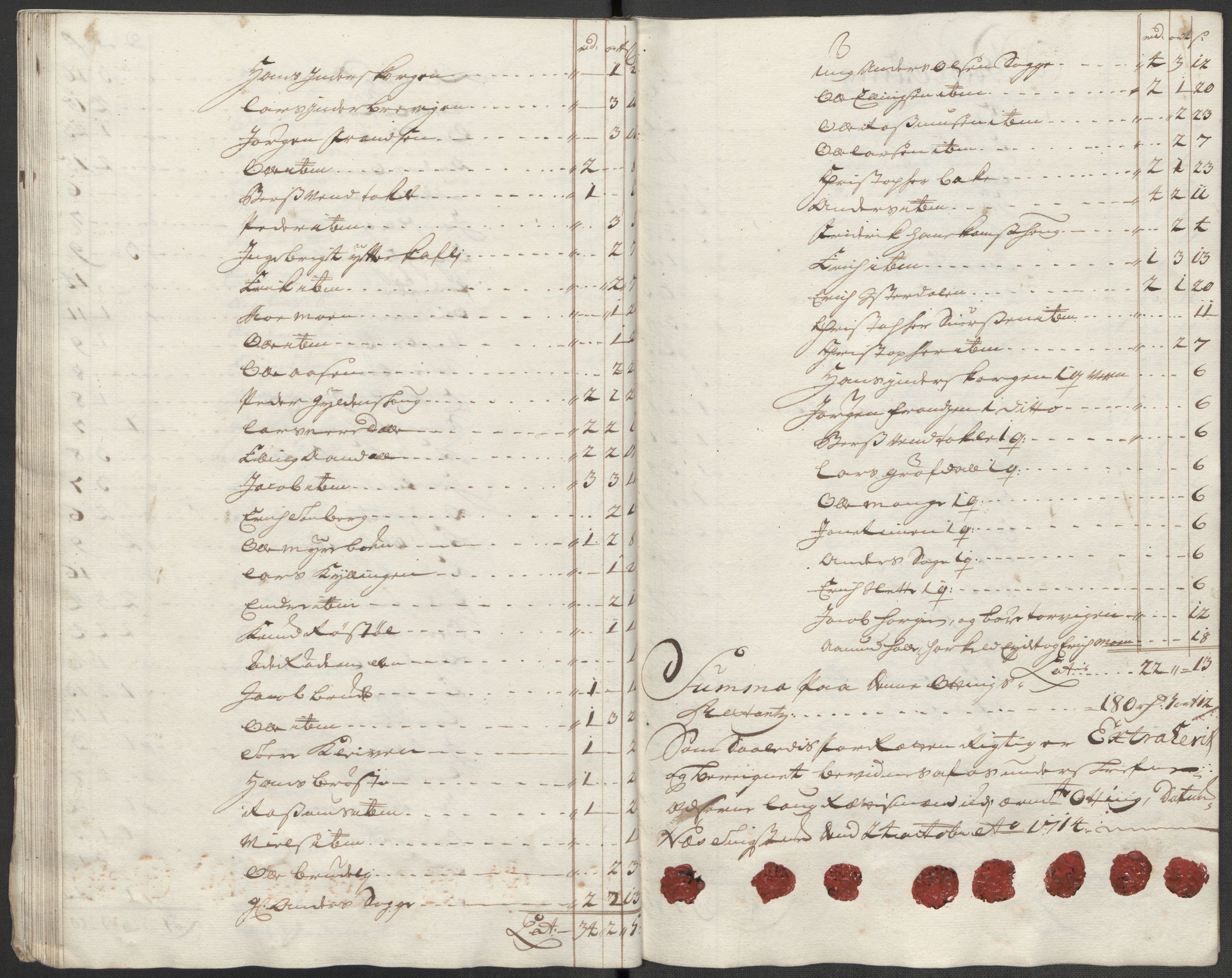 Rentekammeret inntil 1814, Reviderte regnskaper, Fogderegnskap, AV/RA-EA-4092/R55/L3662: Fogderegnskap Romsdal, 1713-1714, p. 491