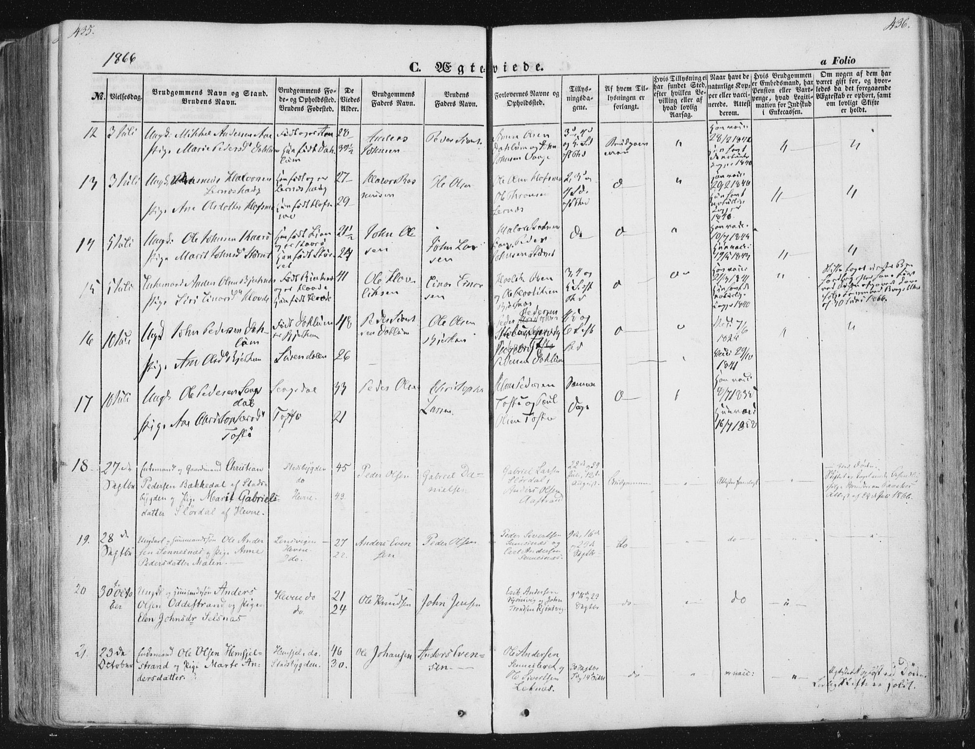 Ministerialprotokoller, klokkerbøker og fødselsregistre - Sør-Trøndelag, SAT/A-1456/630/L0494: Parish register (official) no. 630A07, 1852-1868, p. 435-436