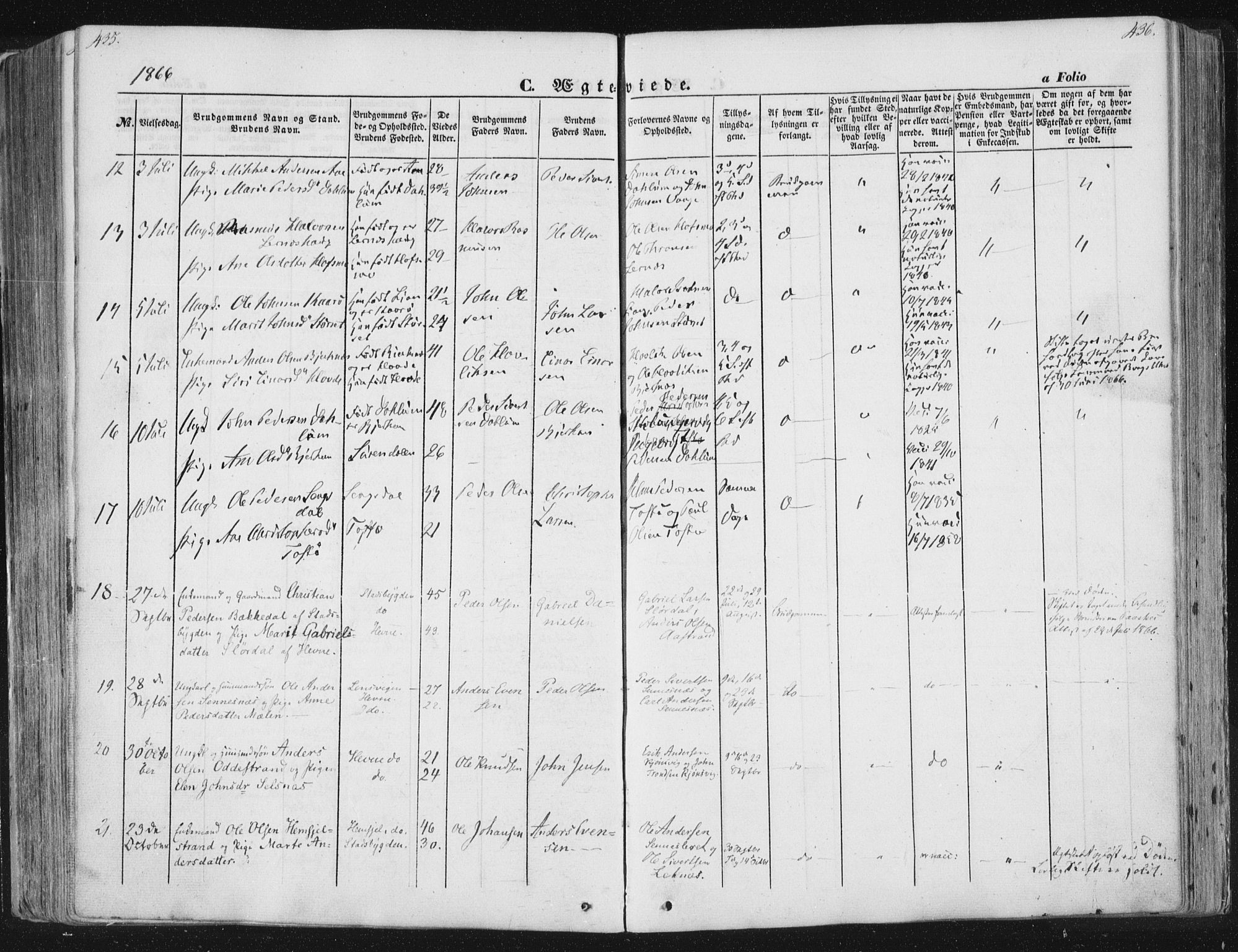 Ministerialprotokoller, klokkerbøker og fødselsregistre - Sør-Trøndelag, AV/SAT-A-1456/630/L0494: Parish register (official) no. 630A07, 1852-1868, p. 435-436