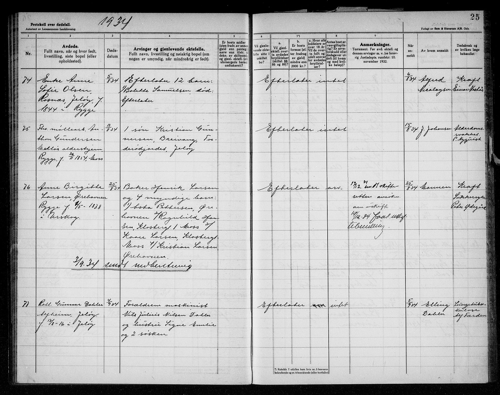 Rygge lensmannskontor, AV/SAO-A-10005/H/Ha/Haa/L0010: Dødsfallsprotokoll, 1933-1937, p. 25
