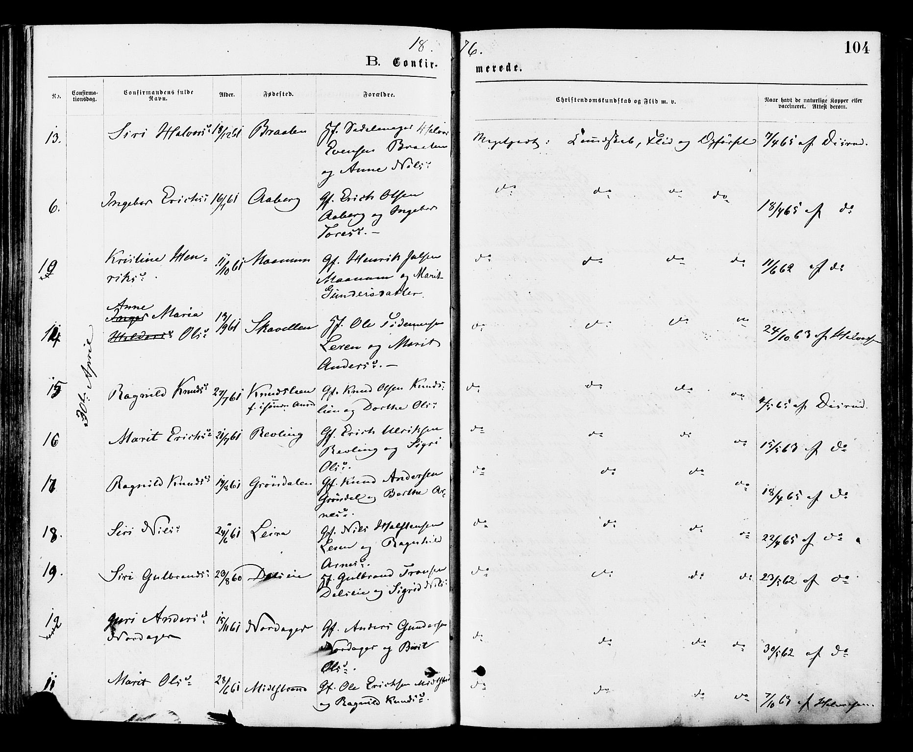 Nord-Aurdal prestekontor, AV/SAH-PREST-132/H/Ha/Haa/L0009: Parish register (official) no. 9, 1876-1882, p. 104