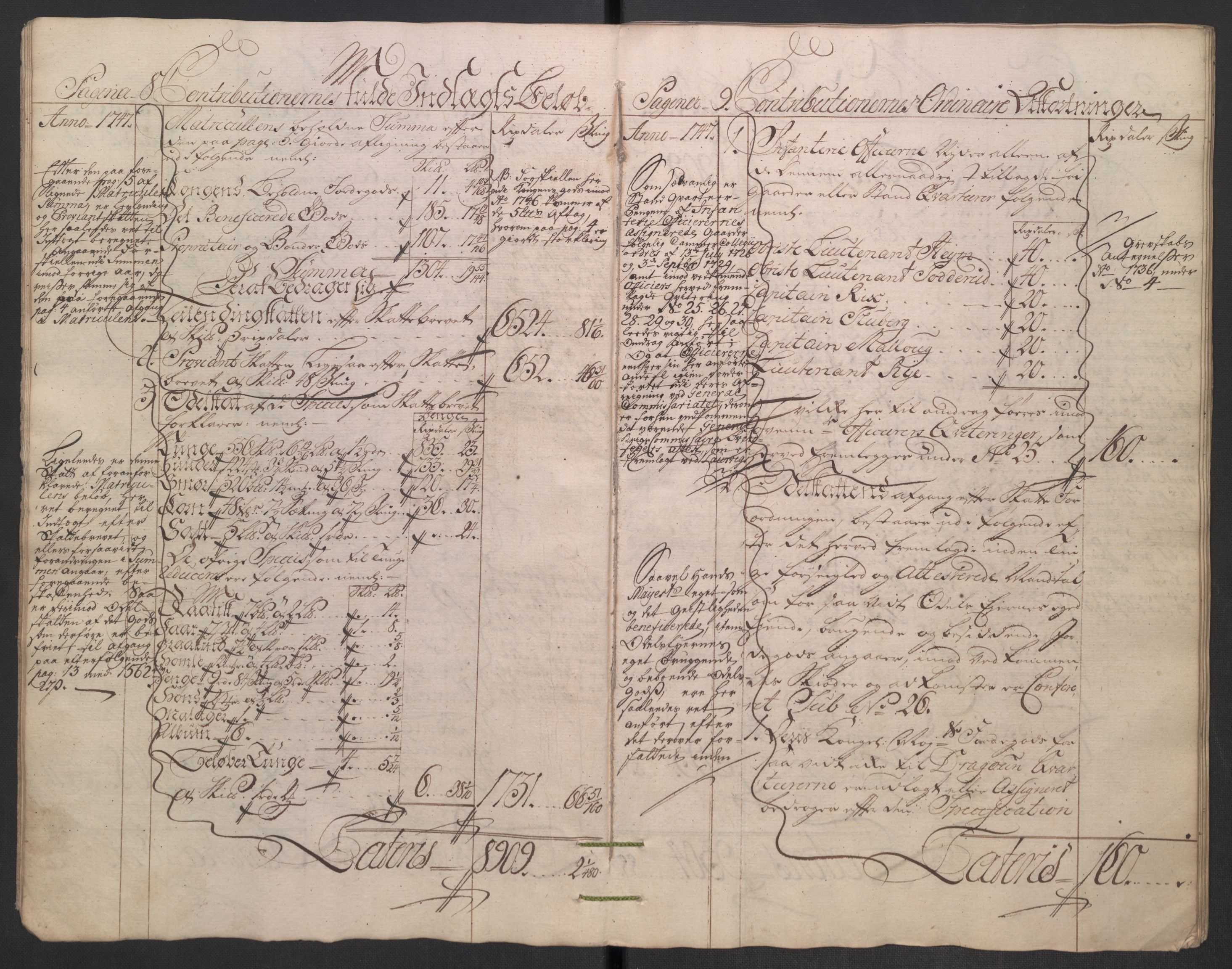 Rentekammeret inntil 1814, Reviderte regnskaper, Fogderegnskap, AV/RA-EA-4092/R18/L1346: Fogderegnskap Hadeland, Toten og Valdres, 1747-1748, p. 7