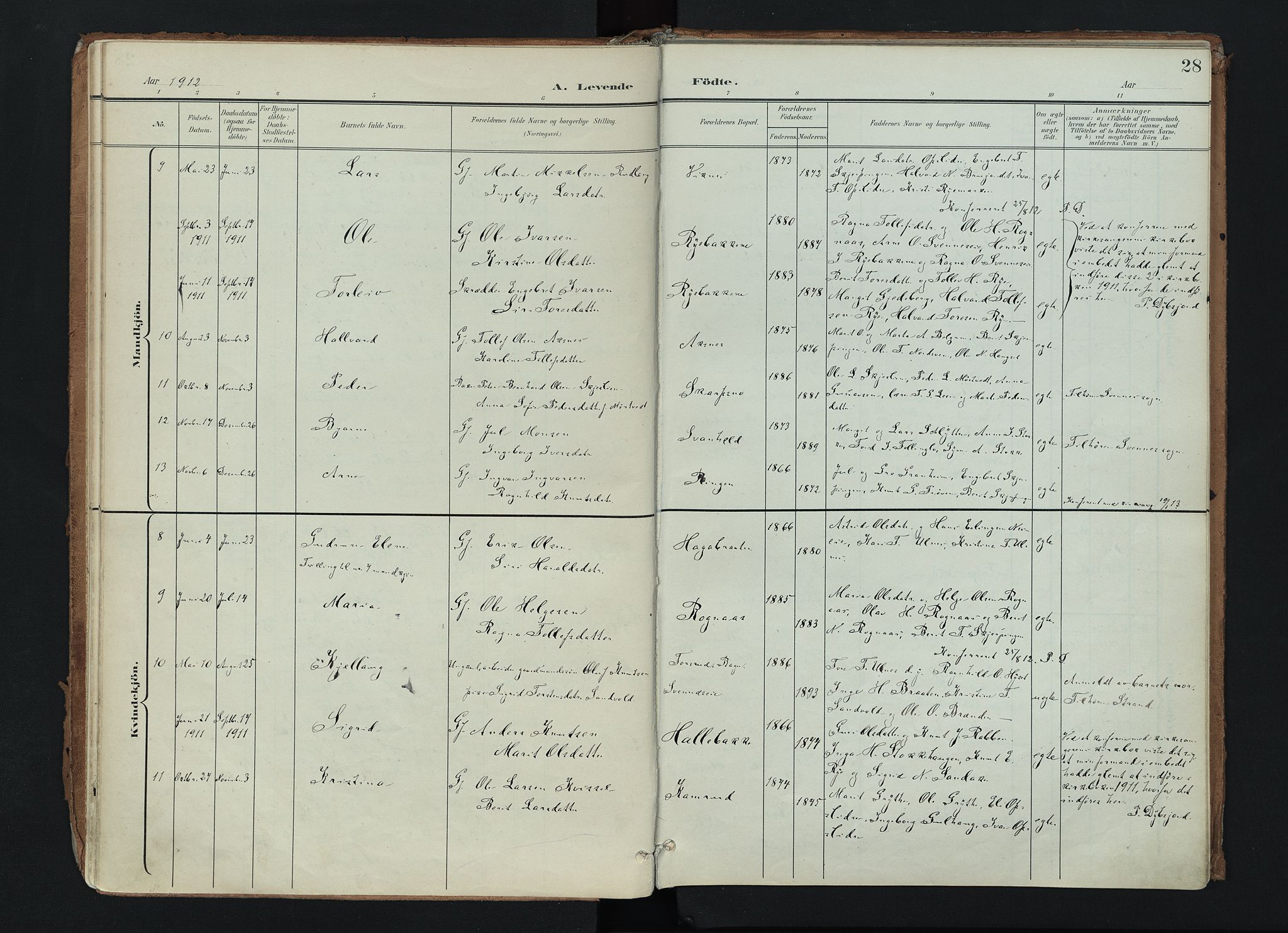 Nord-Aurdal prestekontor, SAH/PREST-132/H/Ha/Haa/L0017: Parish register (official) no. 17, 1897-1926, p. 28